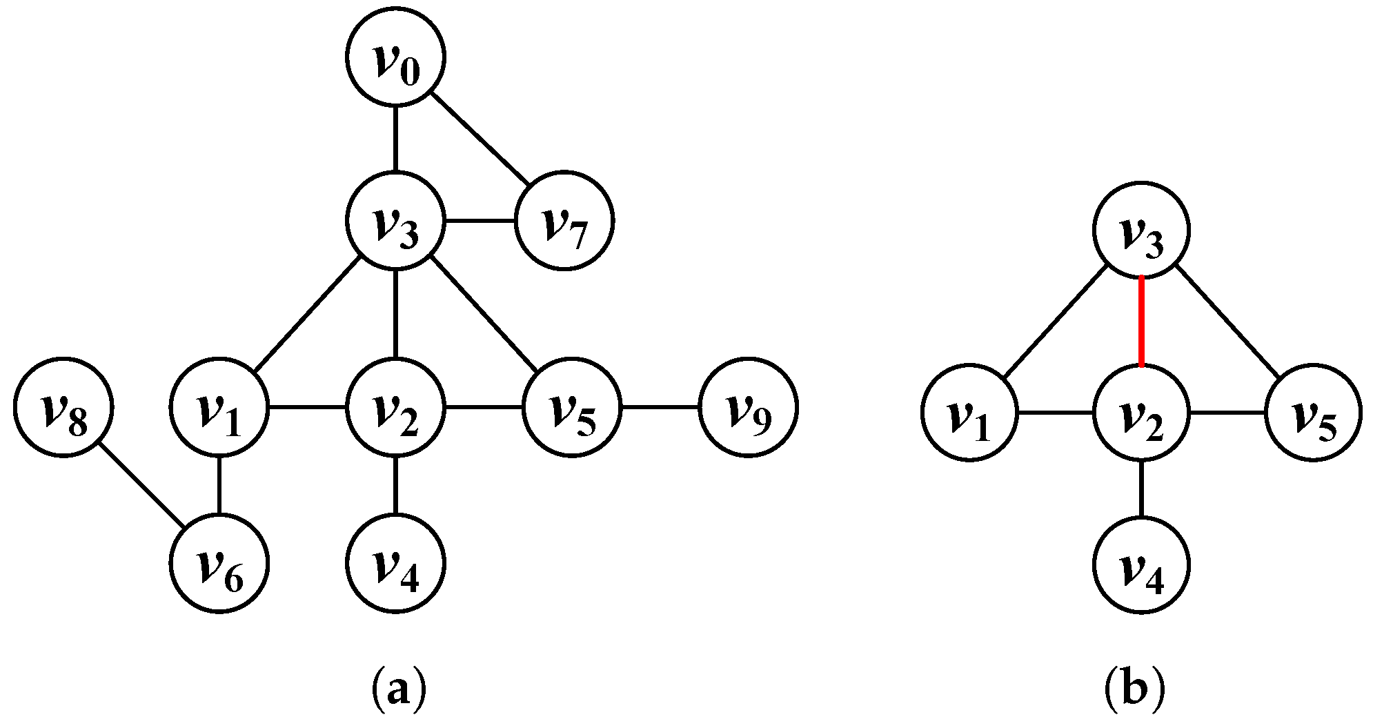 Electronics 13 03966 g002