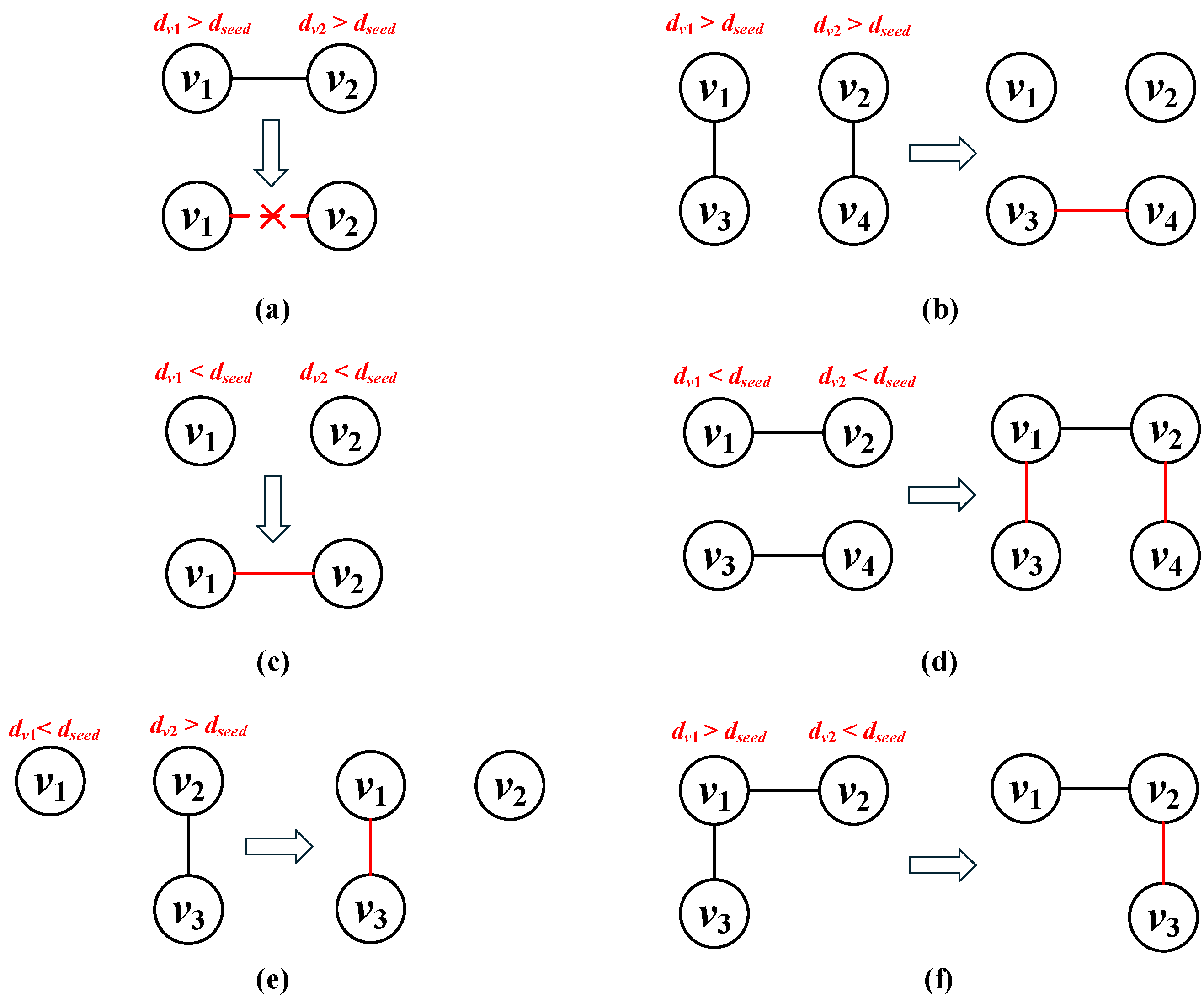 Electronics 13 03966 g006
