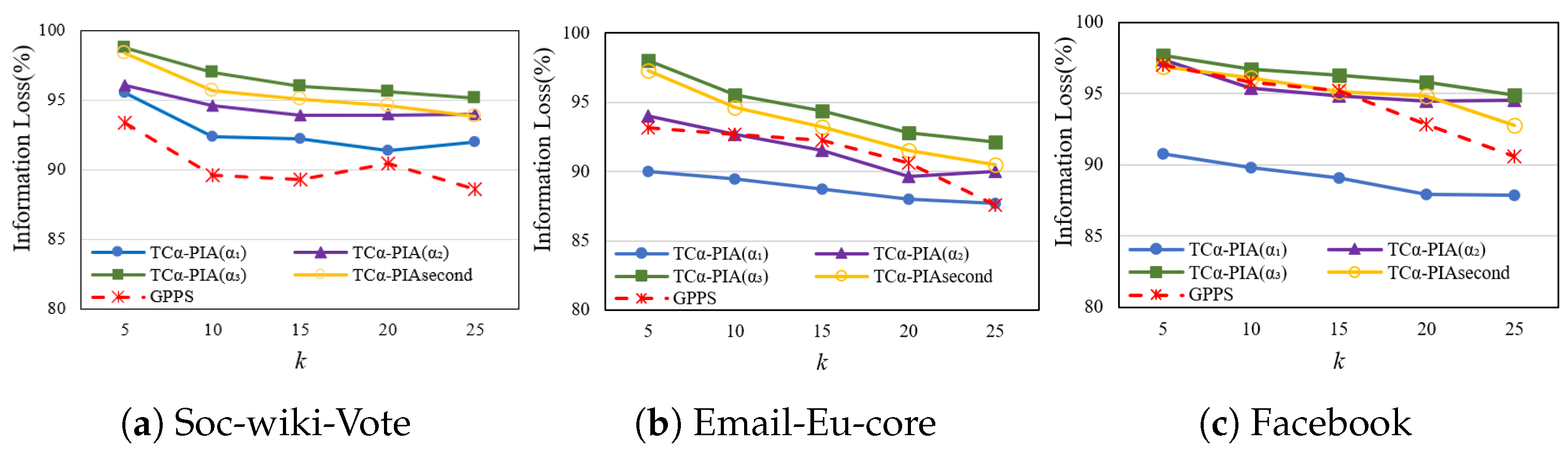 Electronics 13 03966 g007