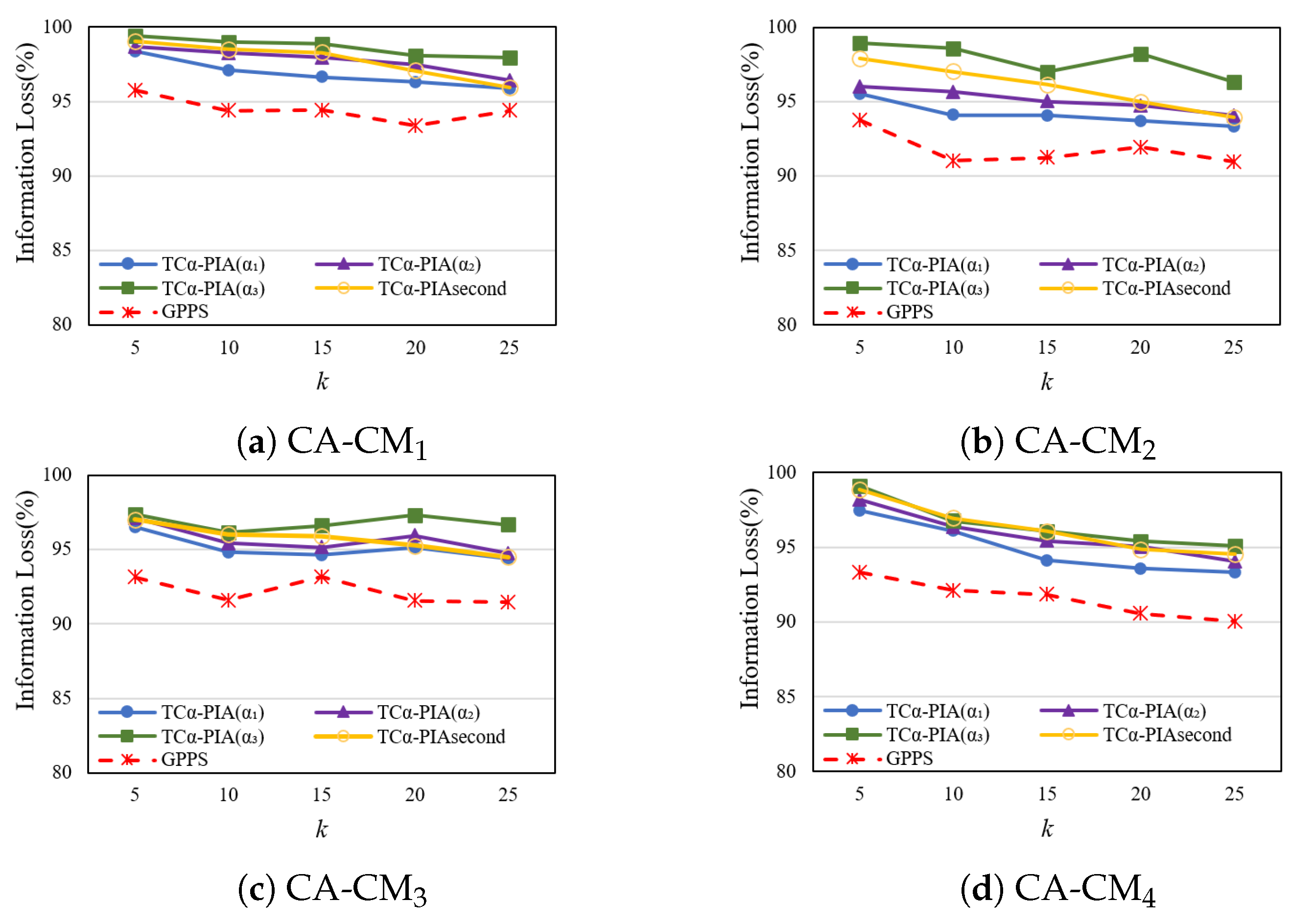 Electronics 13 03966 g012