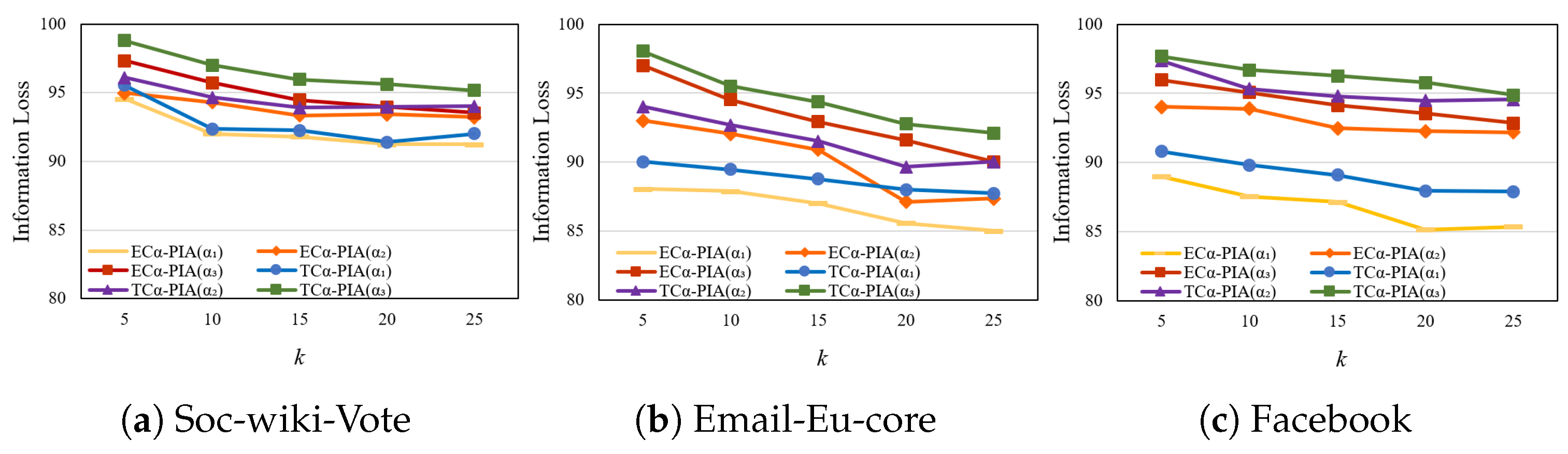 Electronics 13 03966 g016
