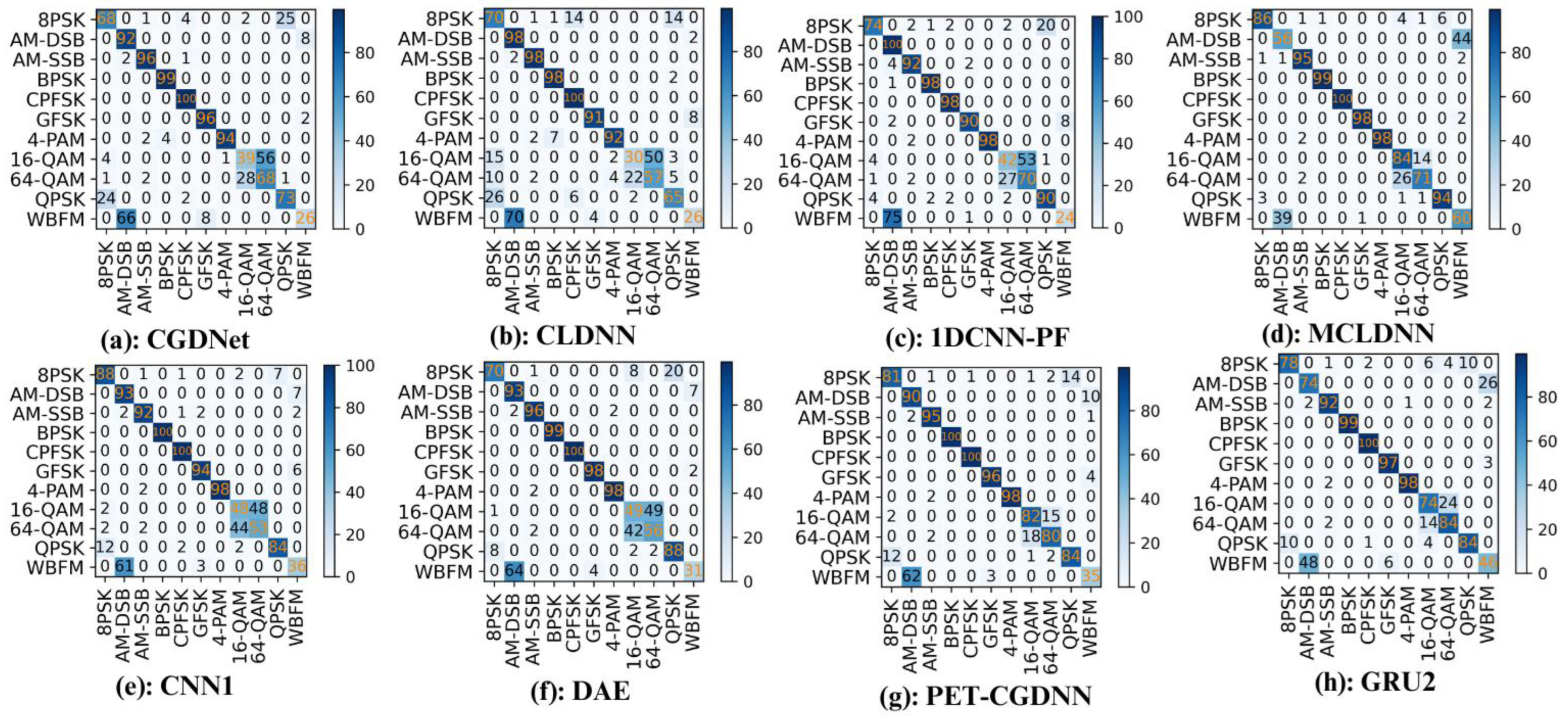 Electronics 13 03969 g003