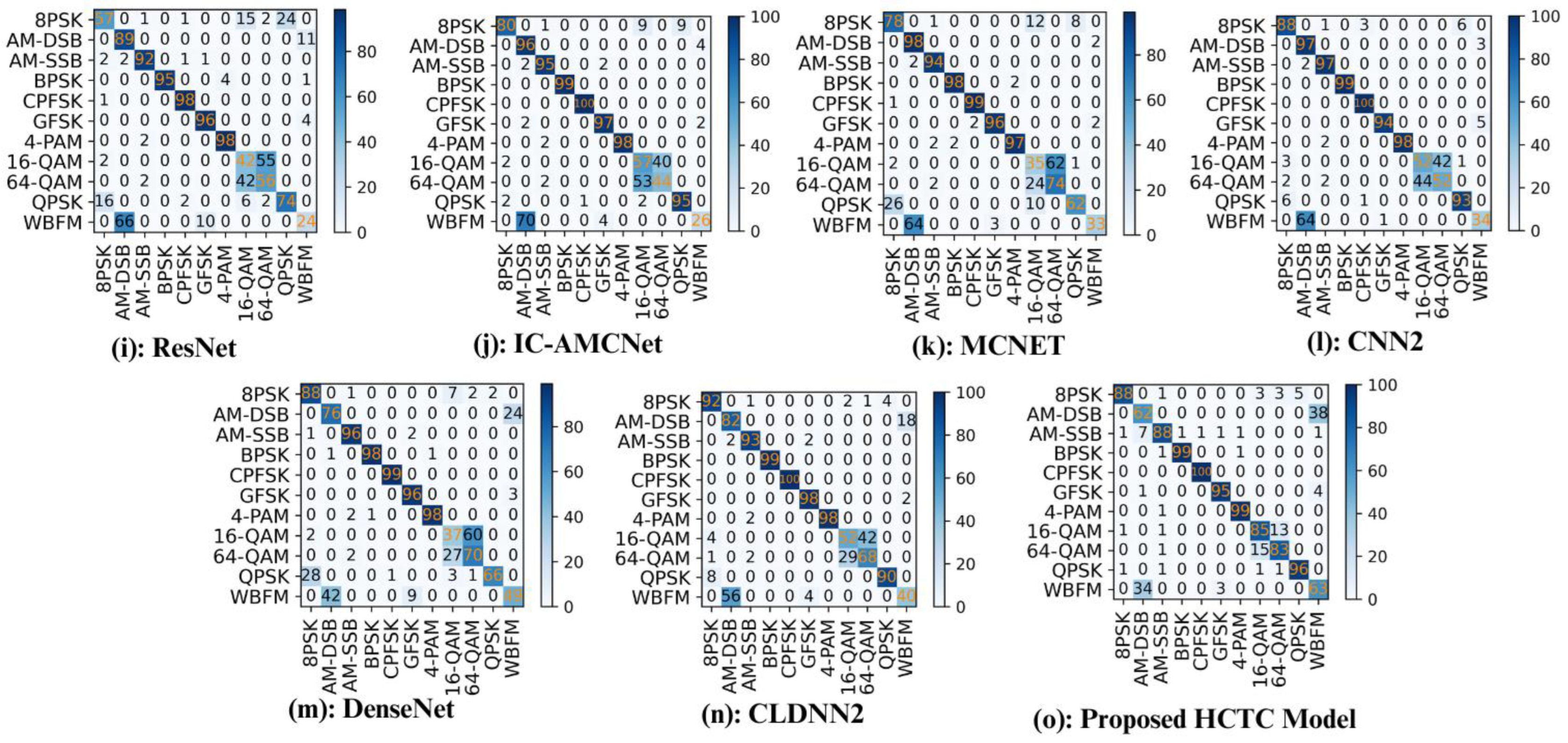 Electronics 13 03969 g004