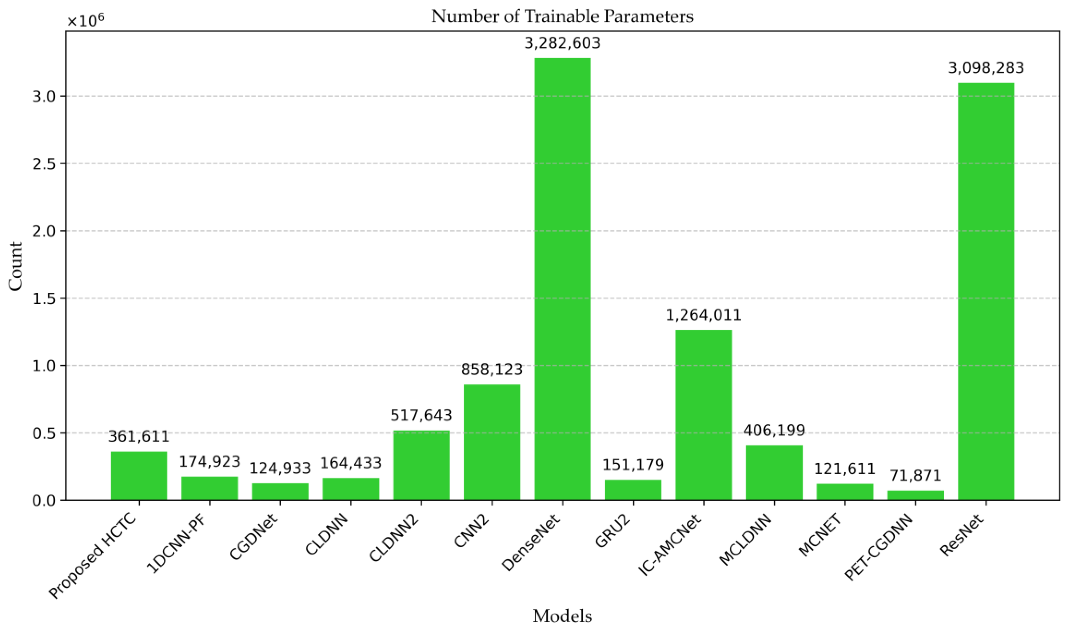 Electronics 13 03969 g010