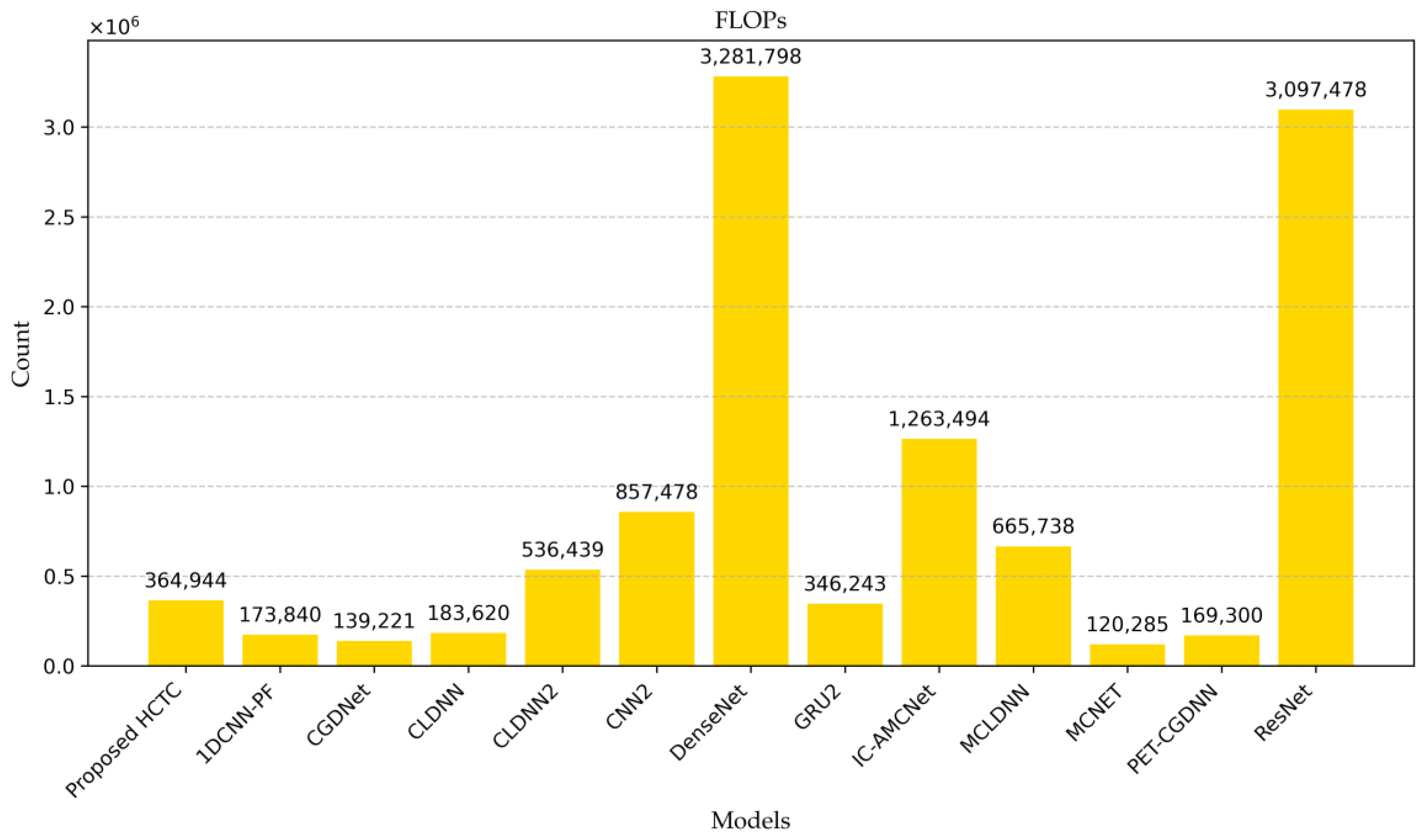 Electronics 13 03969 g011