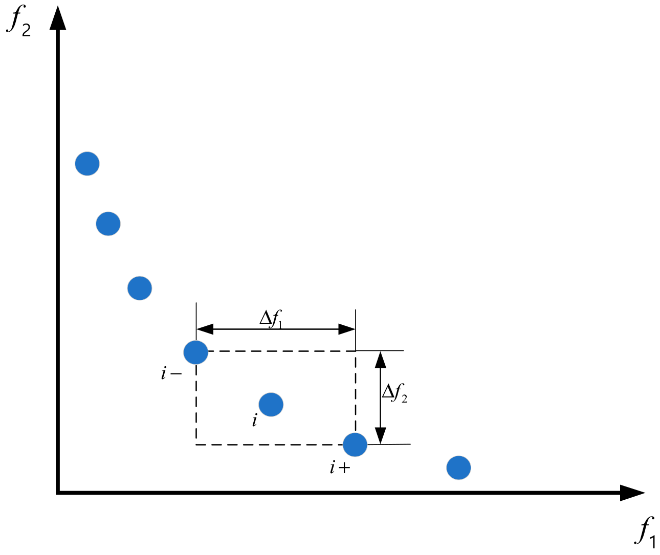 Electronics 13 03971 g003