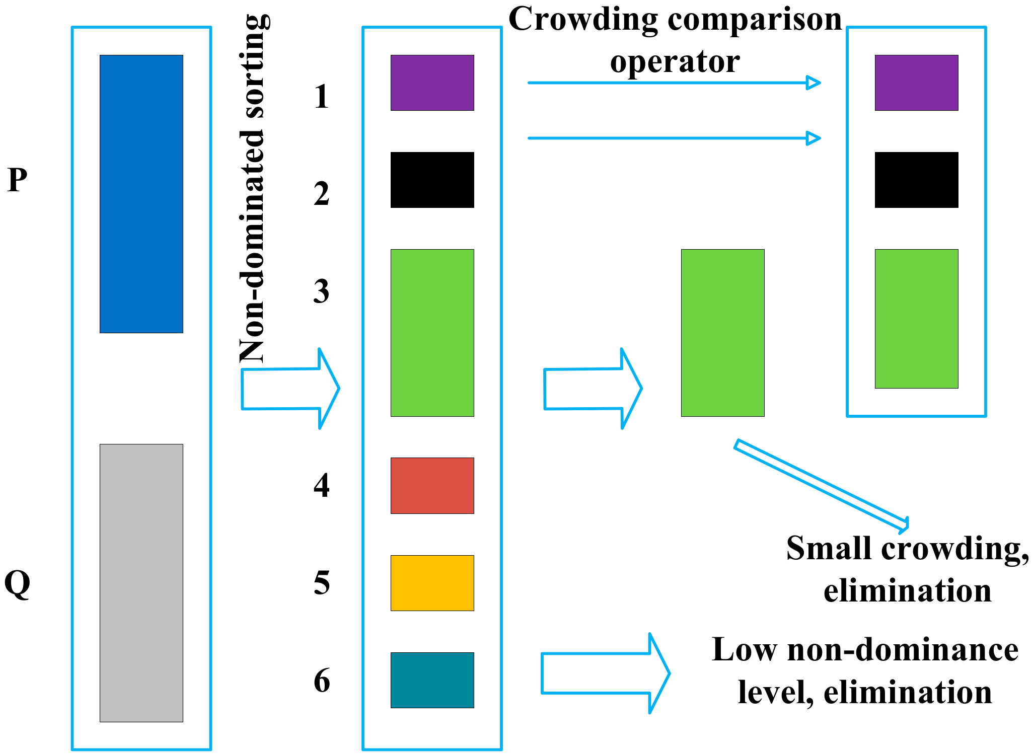 Electronics 13 03971 g004