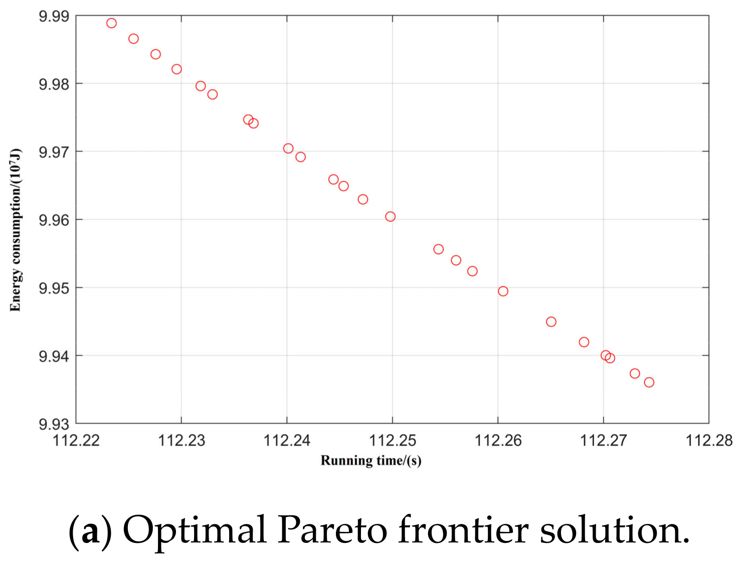 Electronics 13 03971 g008a