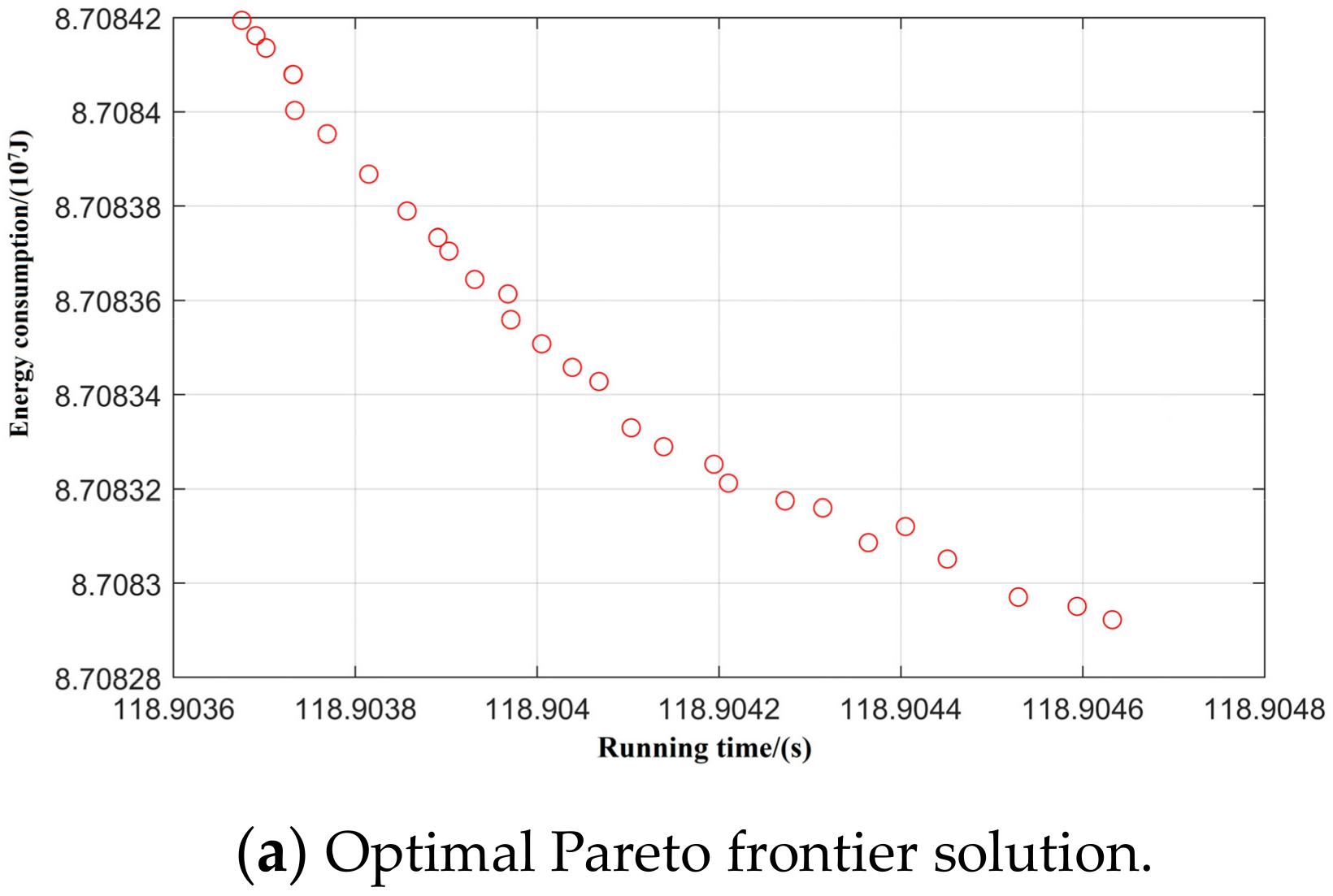 Electronics 13 03971 g010a