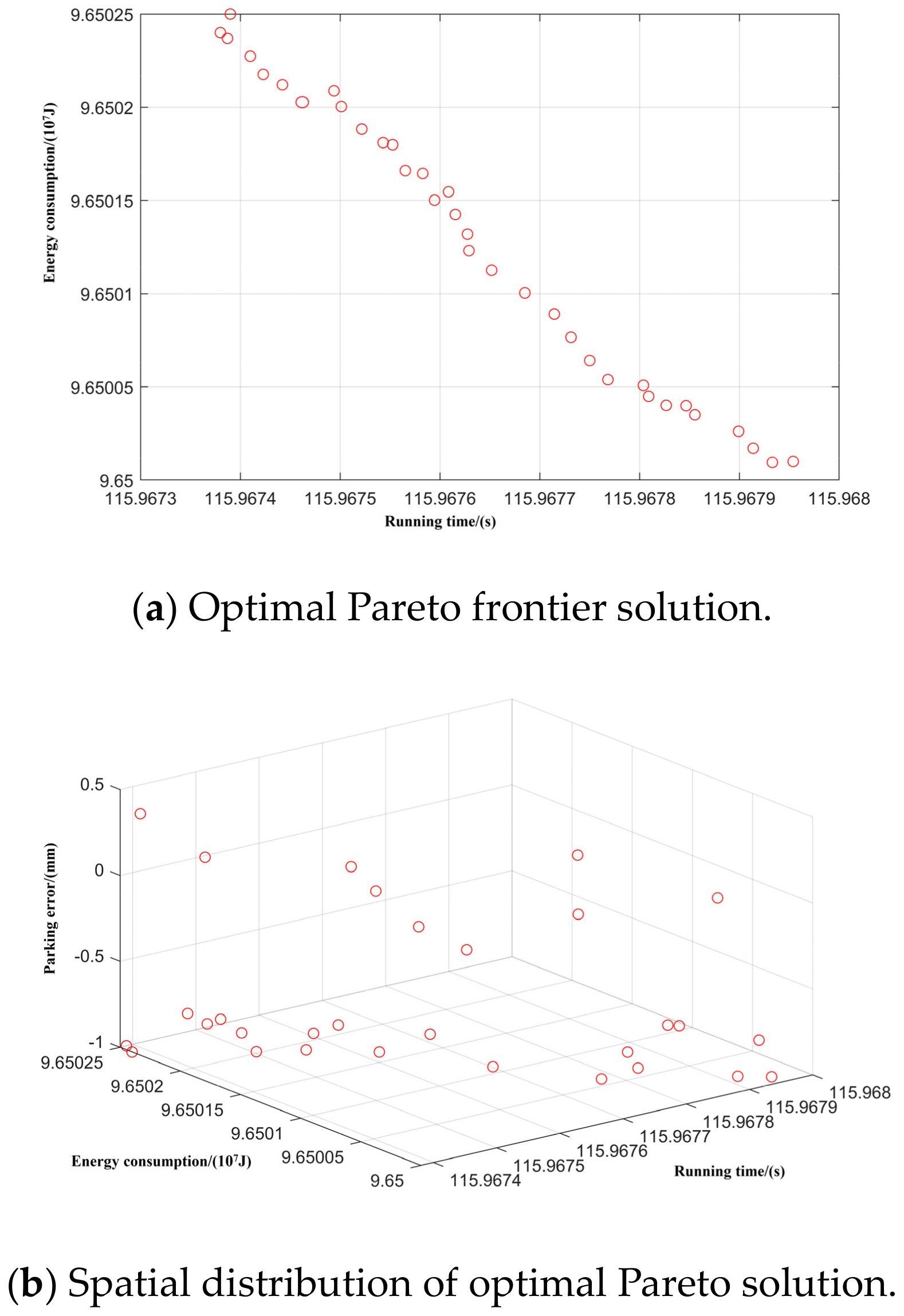 Electronics 13 03971 g011
