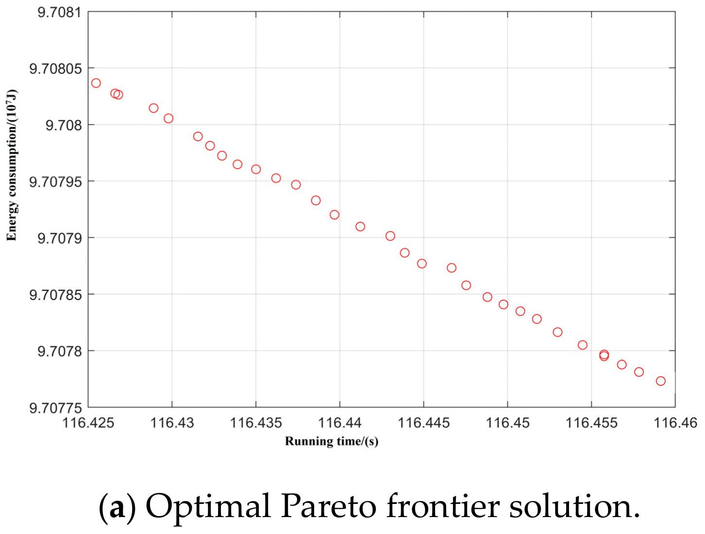 Electronics 13 03971 g012a