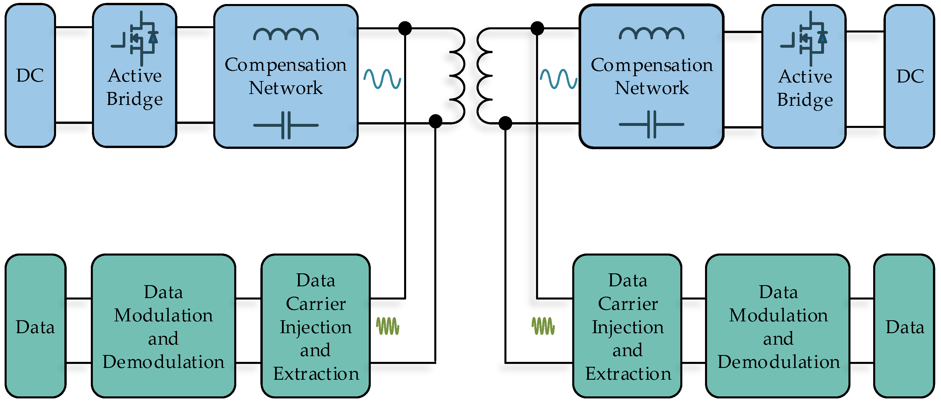 Electronics 13 03974 g001