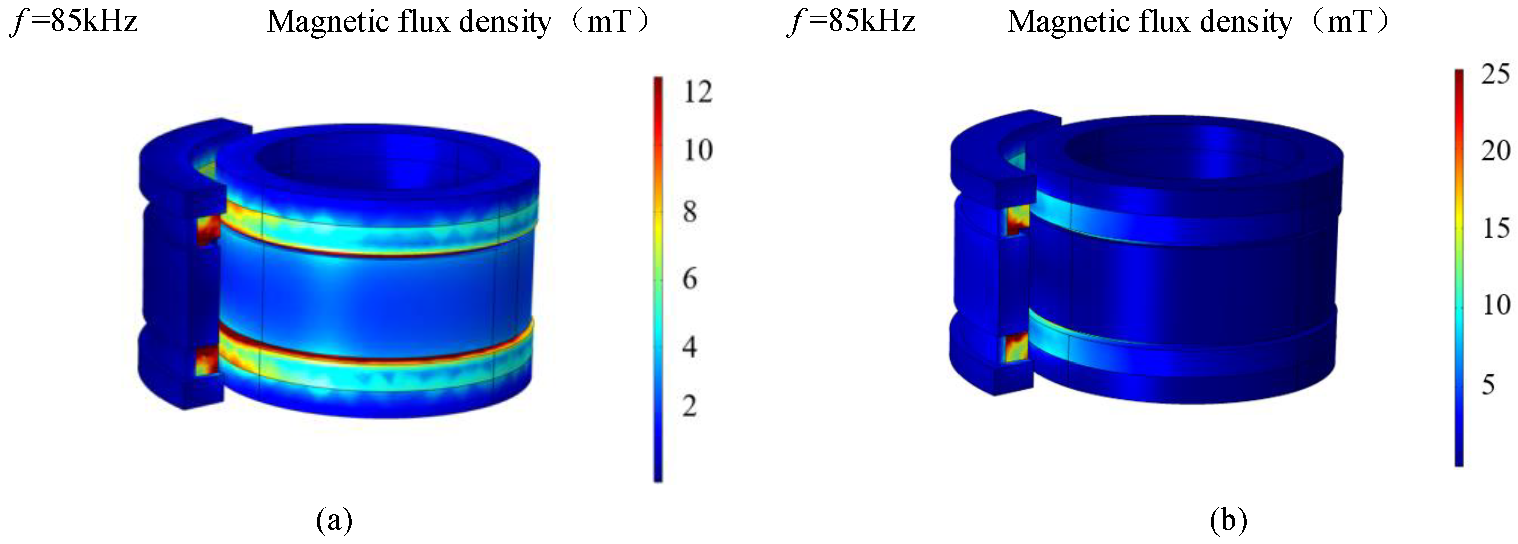 Electronics 13 03974 g008