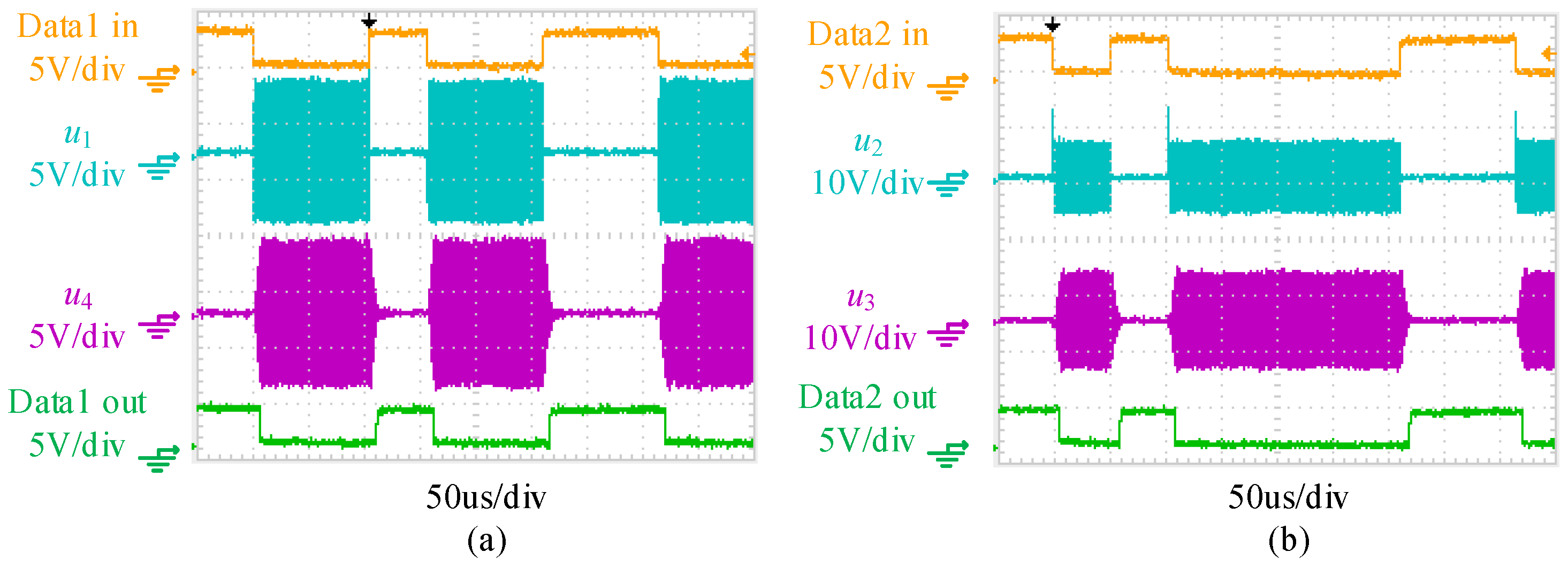 Electronics 13 03974 g016