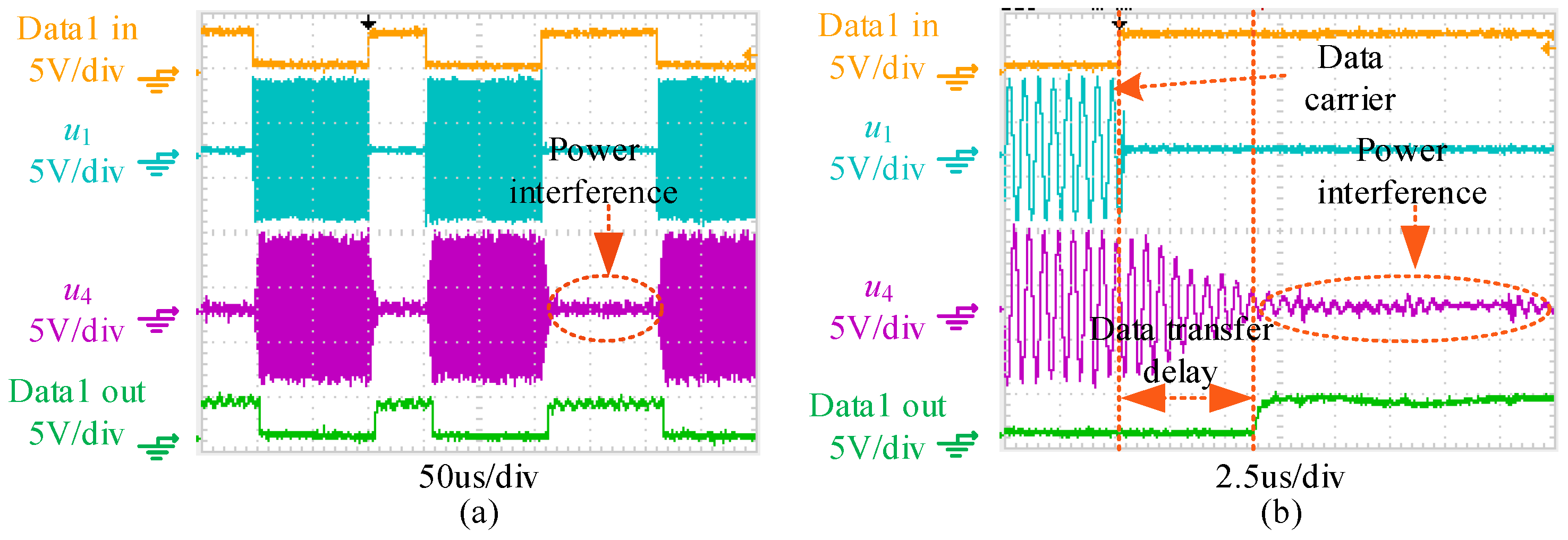 Electronics 13 03974 g017