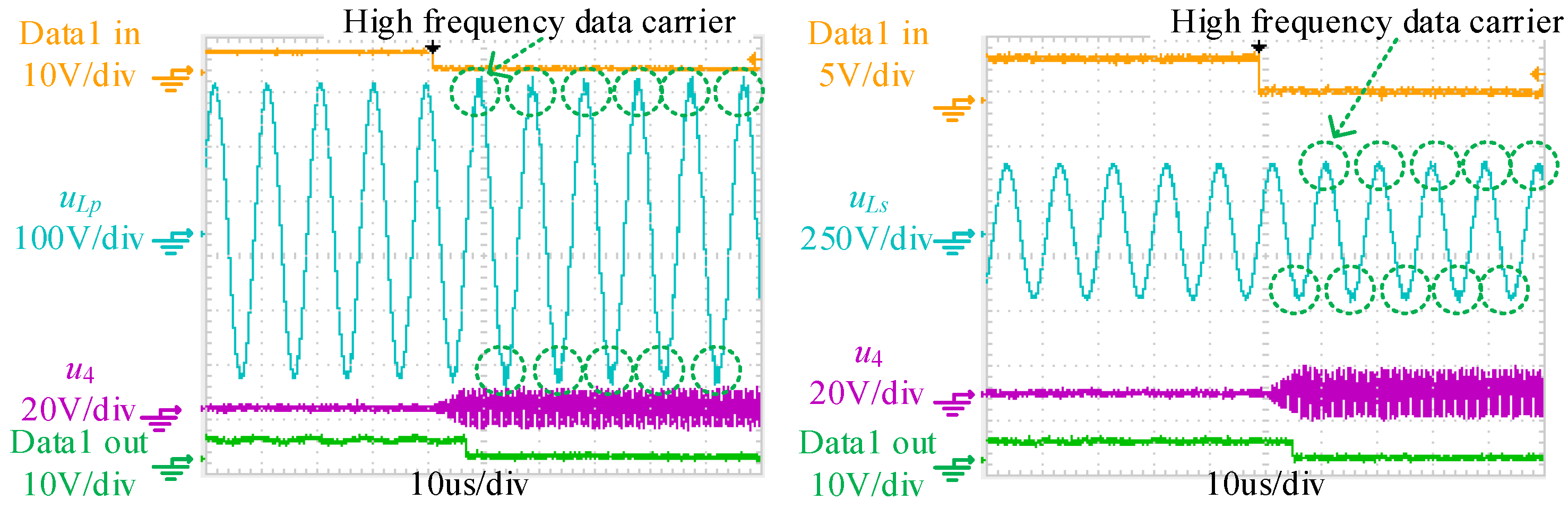 Electronics 13 03974 g018