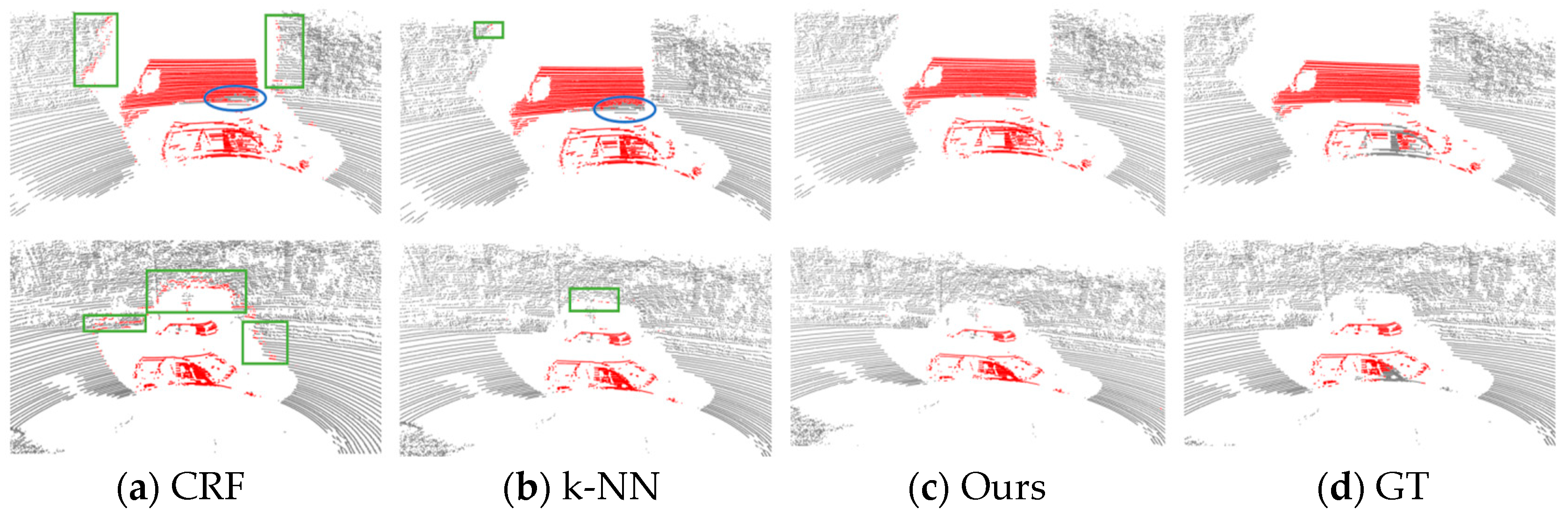 Electronics 13 03975 g008