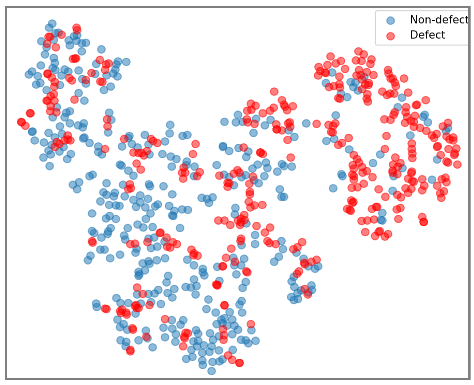 Electronics 13 03976 g003