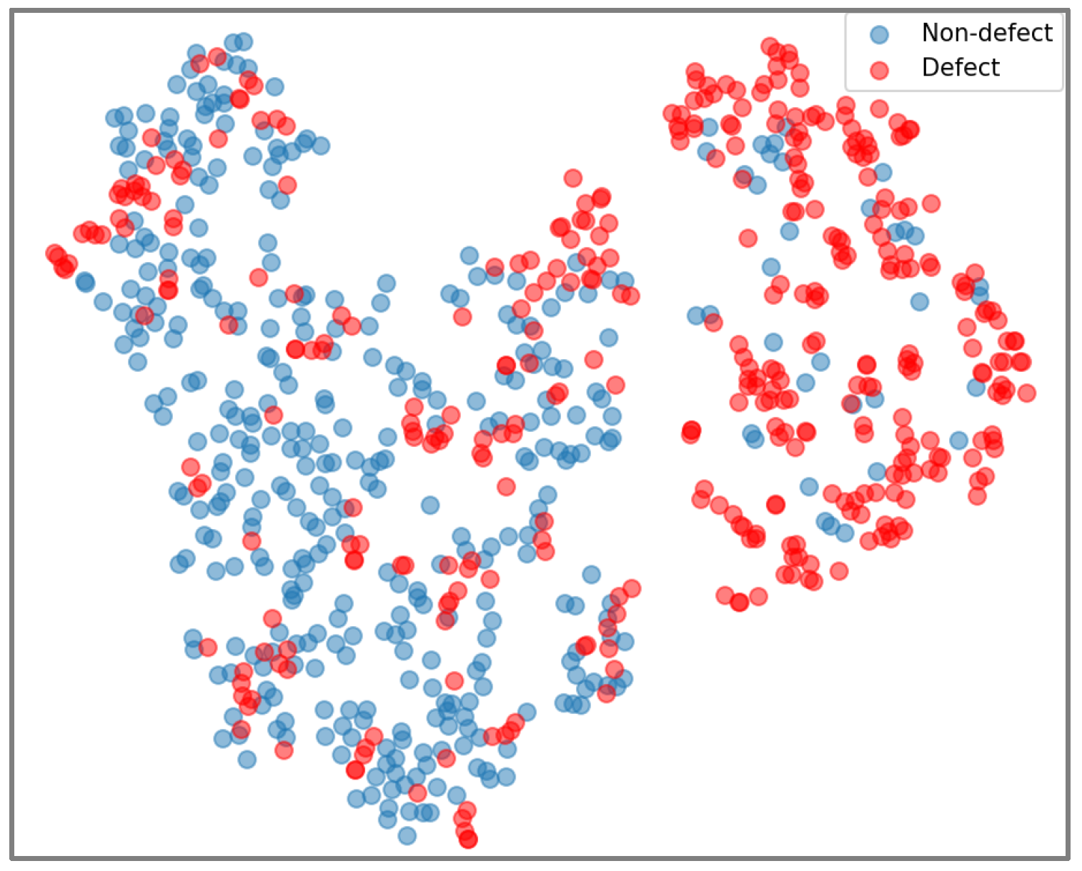 Electronics 13 03976 g004