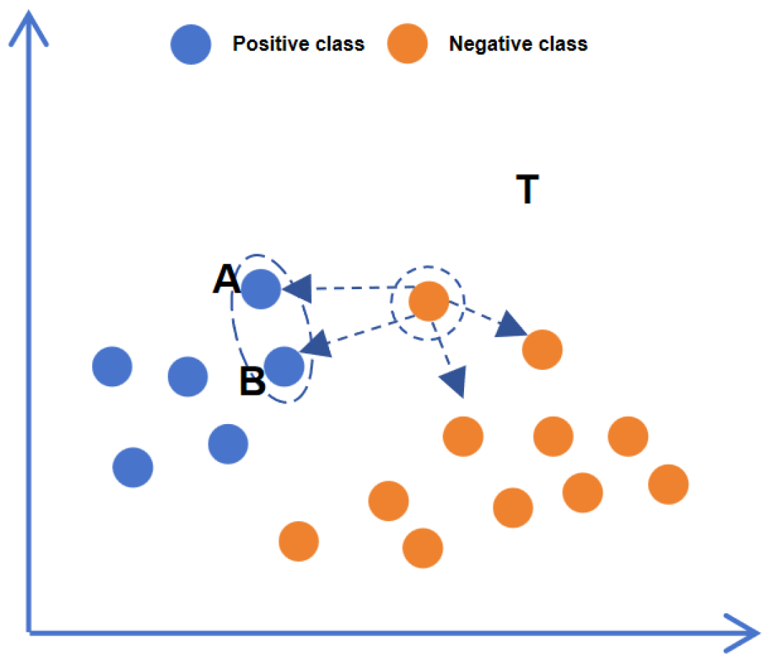 Electronics 13 03976 g007