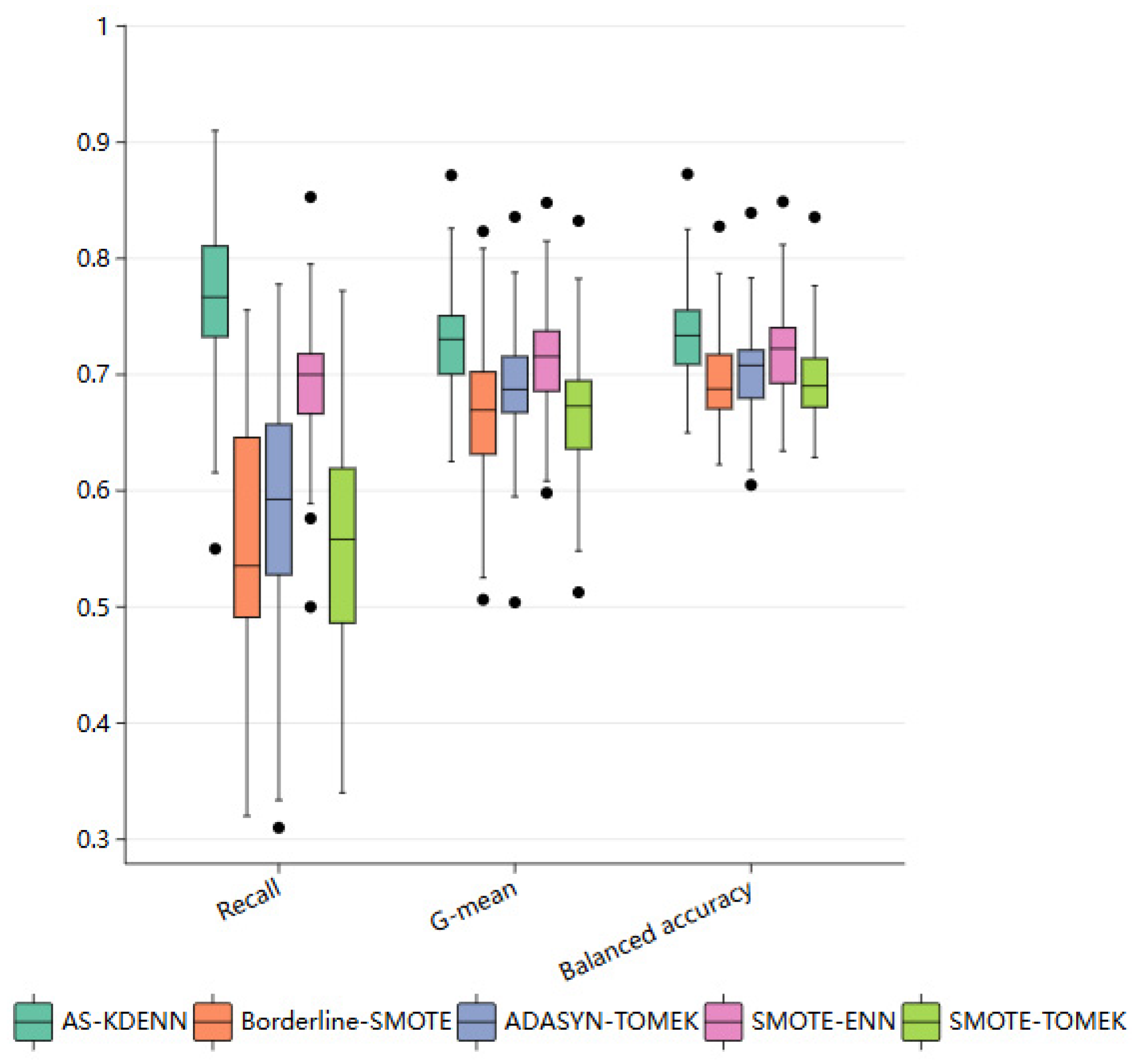 Electronics 13 03976 g008