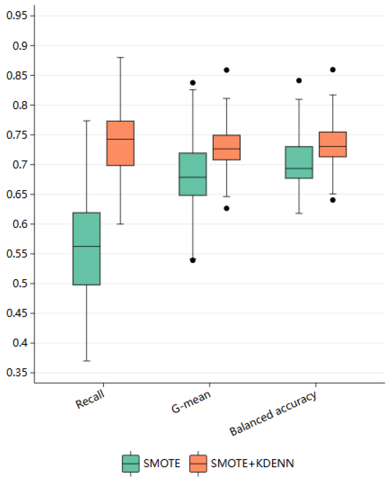 Electronics 13 03976 g010