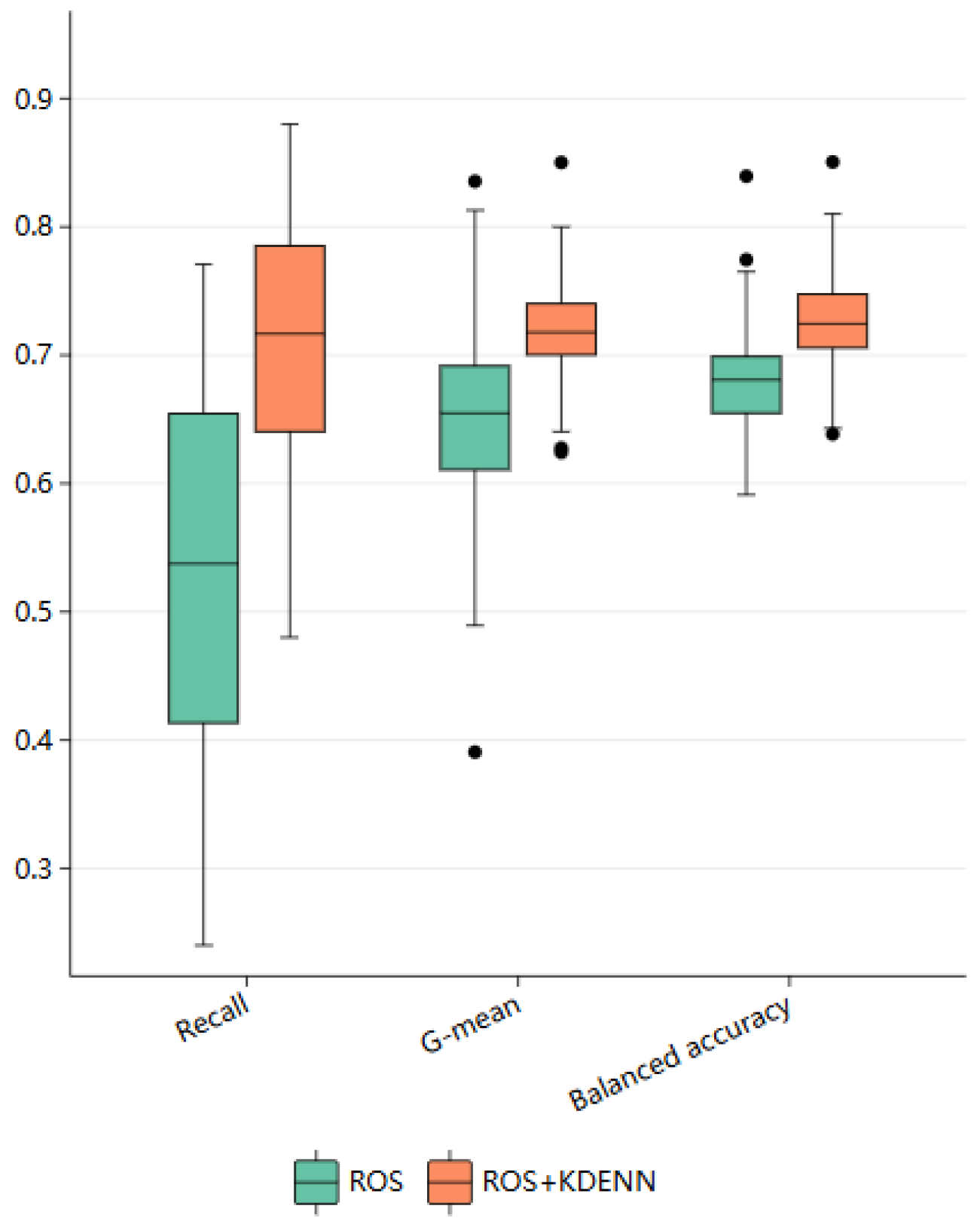 Electronics 13 03976 g011