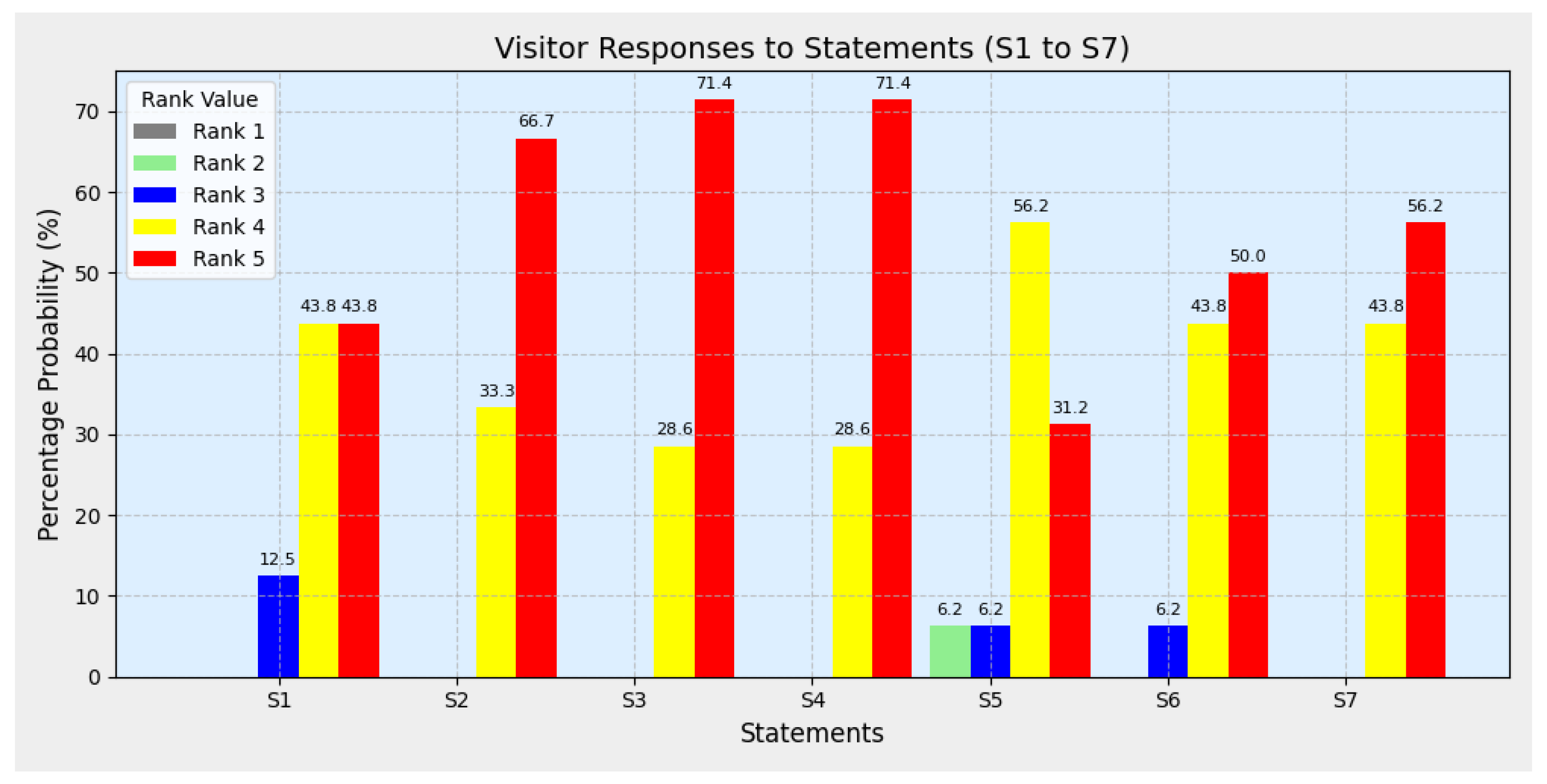 Electronics 13 03977 g008