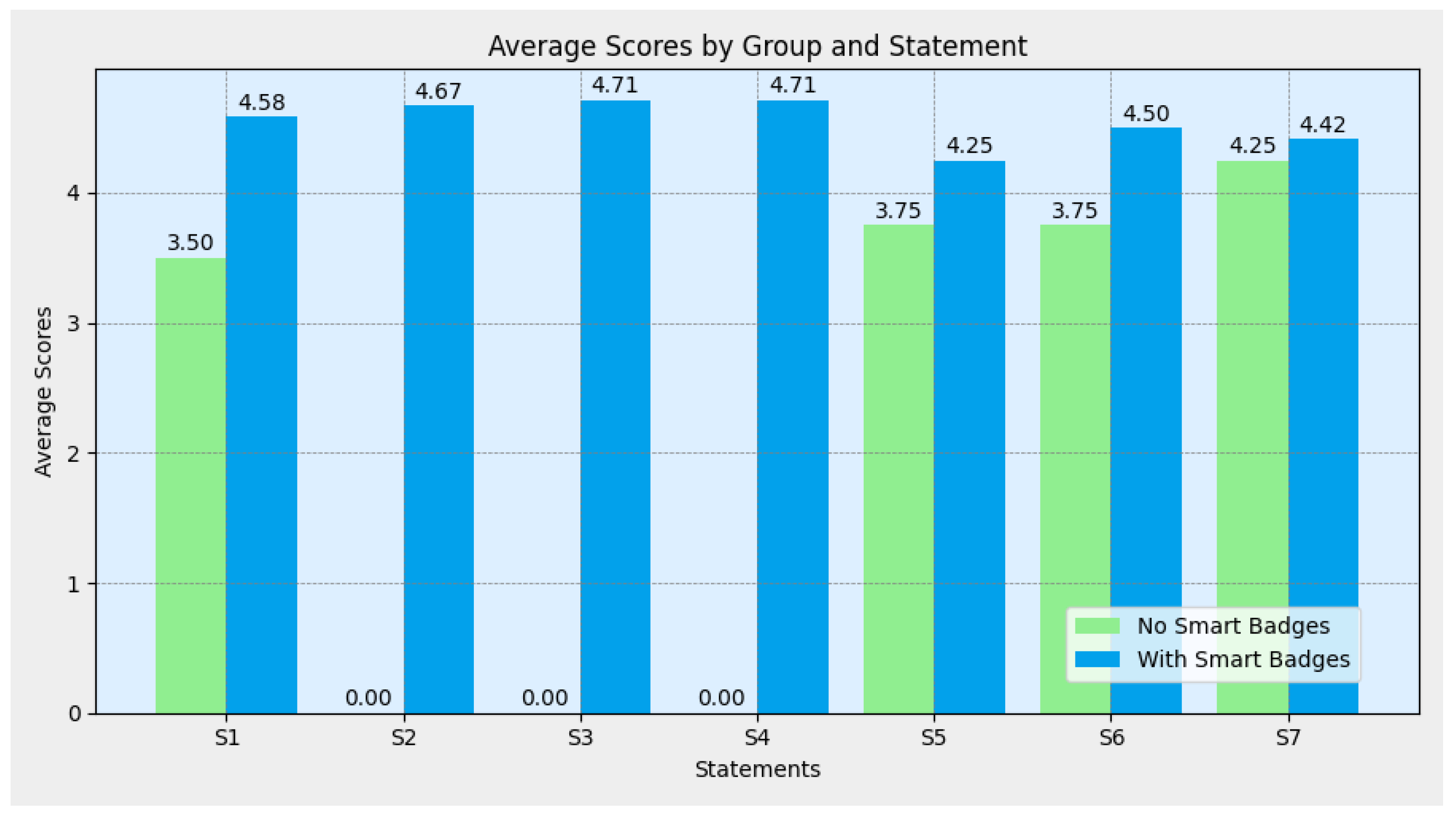 Electronics 13 03977 g010