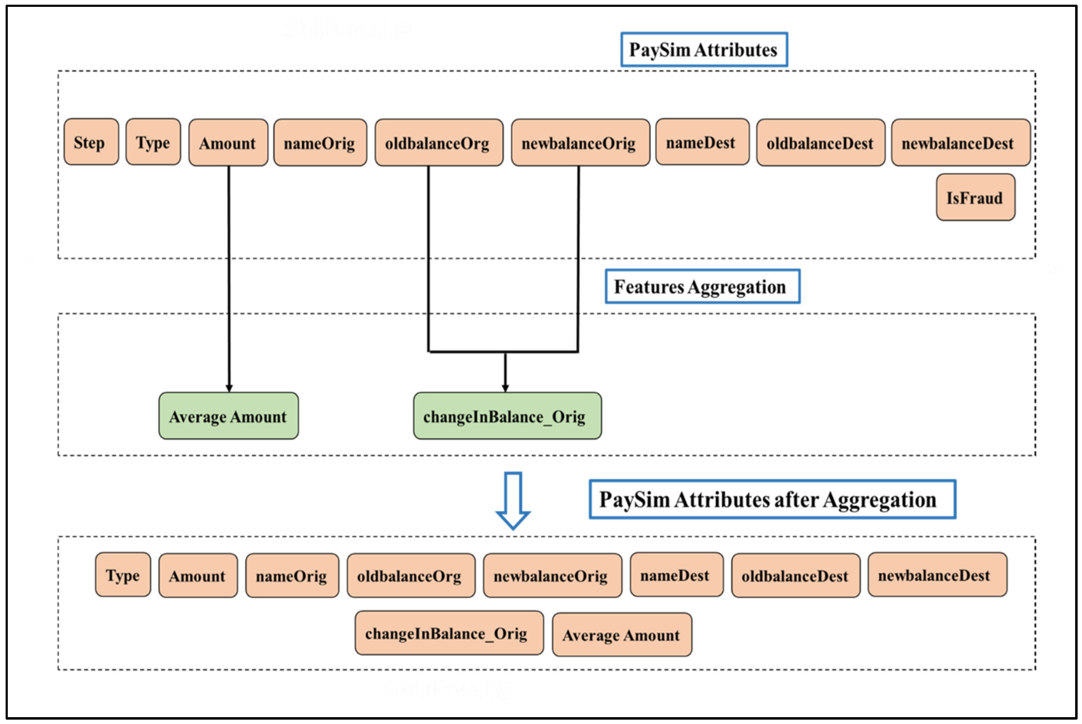 Electronics 13 03978 g003