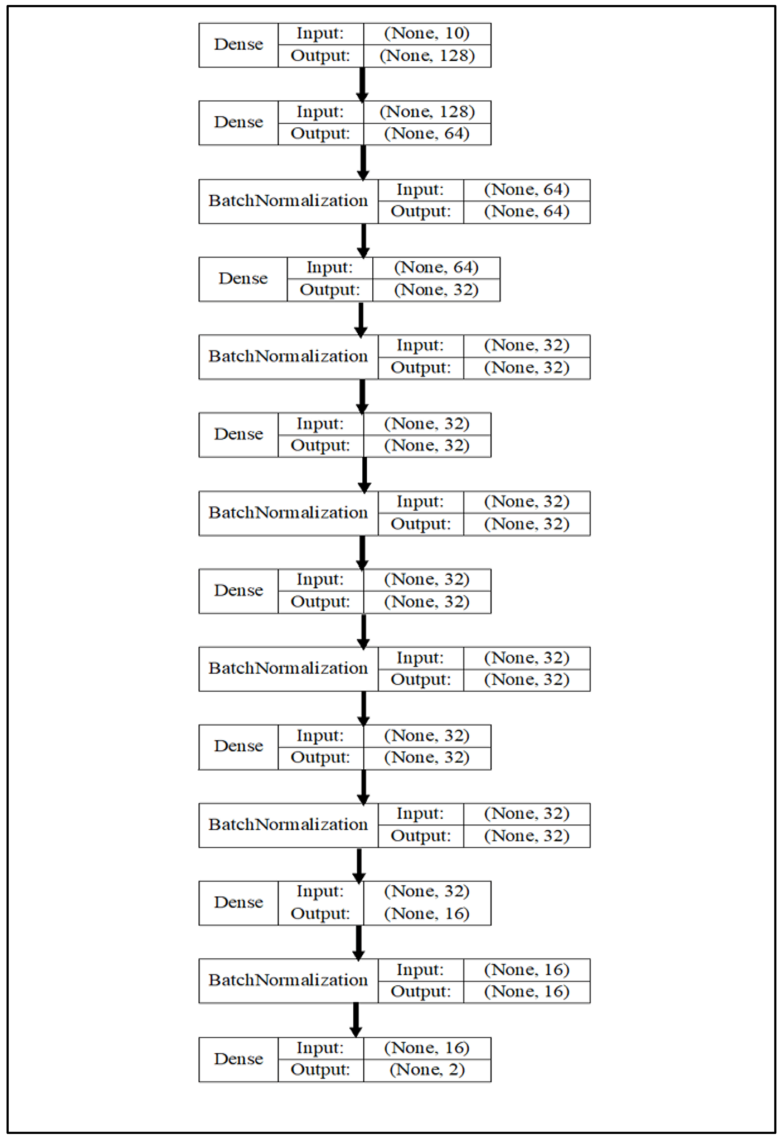 Electronics 13 03978 g006