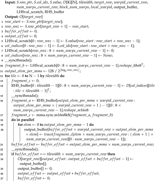 Electronics 13 03981 i004