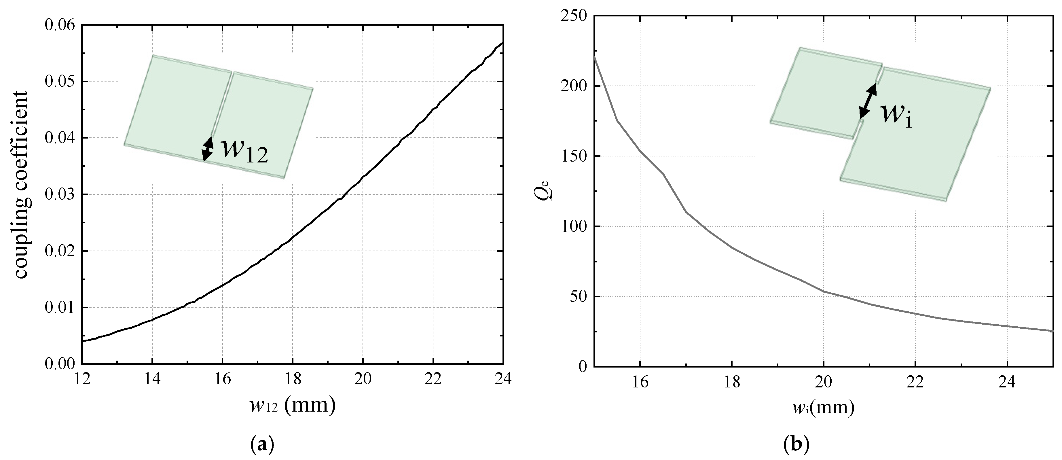 Electronics 13 03982 g010