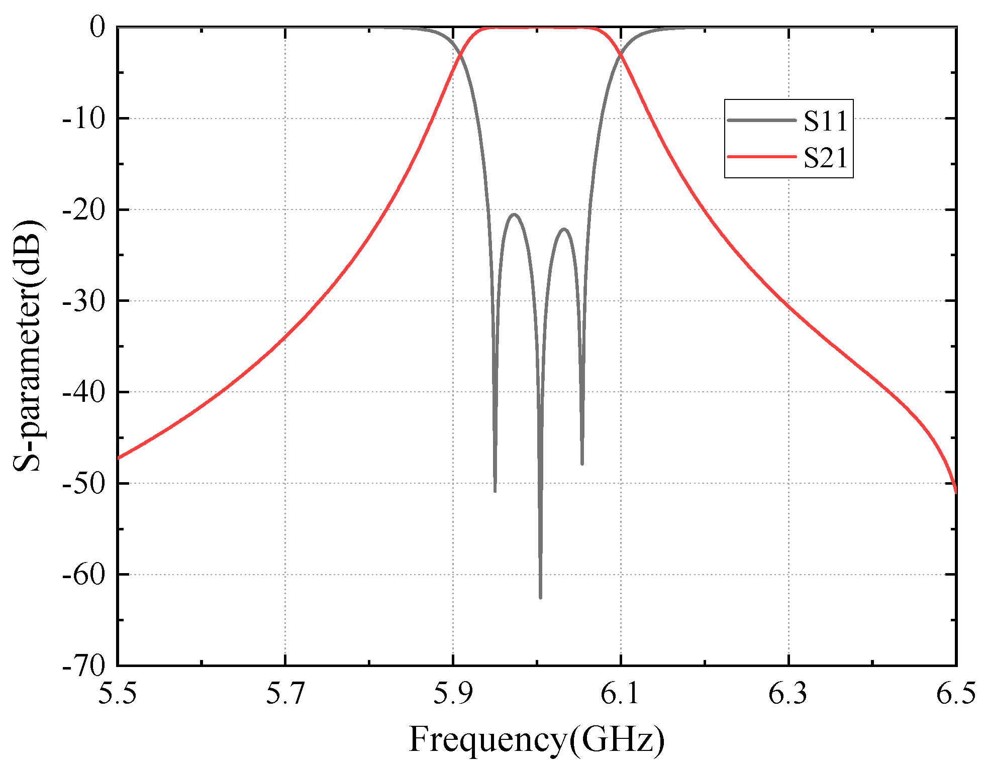 Electronics 13 03982 g011