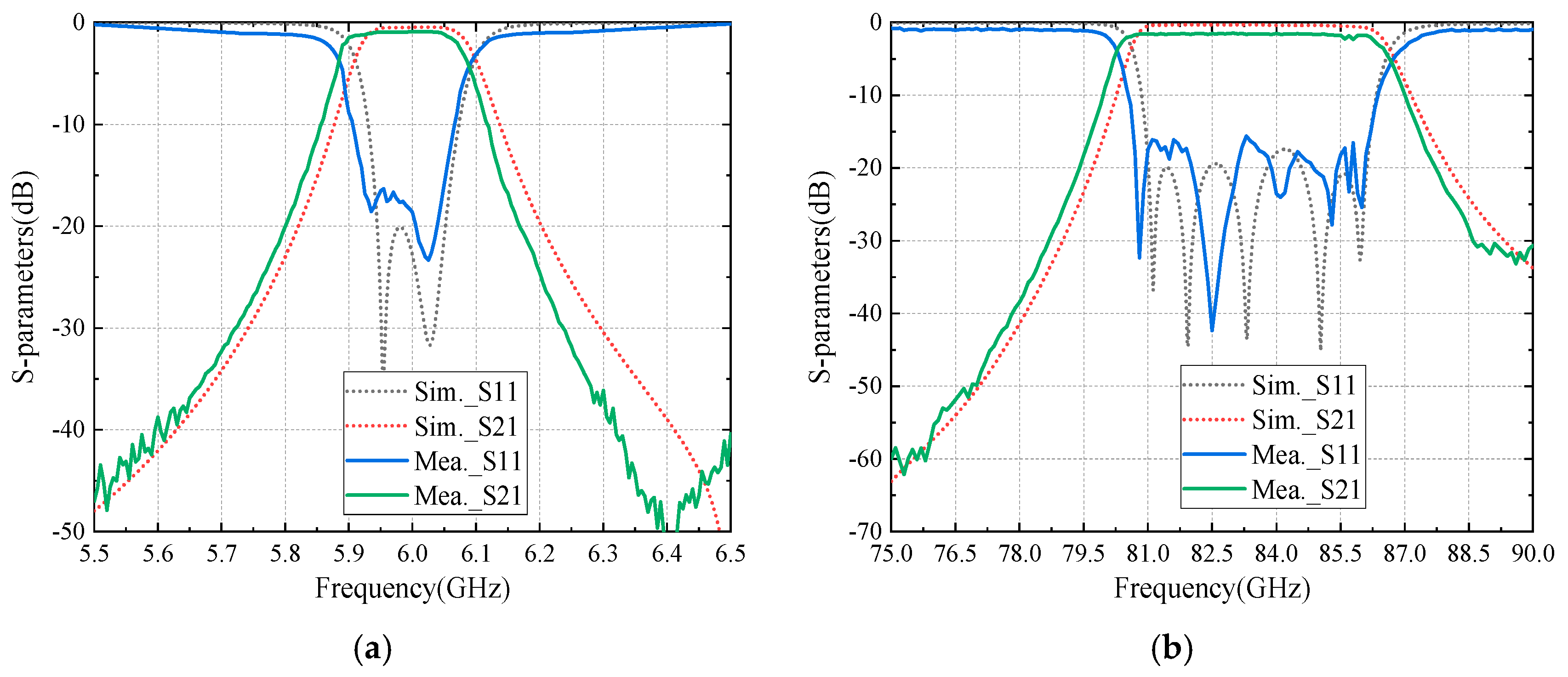 Electronics 13 03982 g015