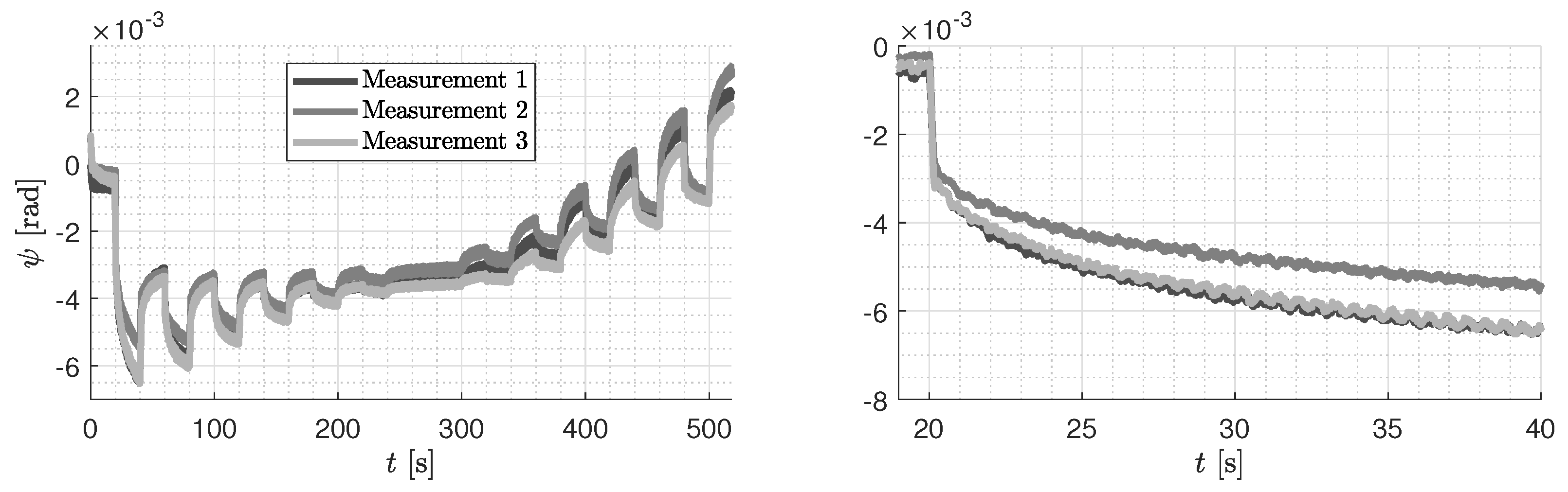 Electronics 13 03983 g004