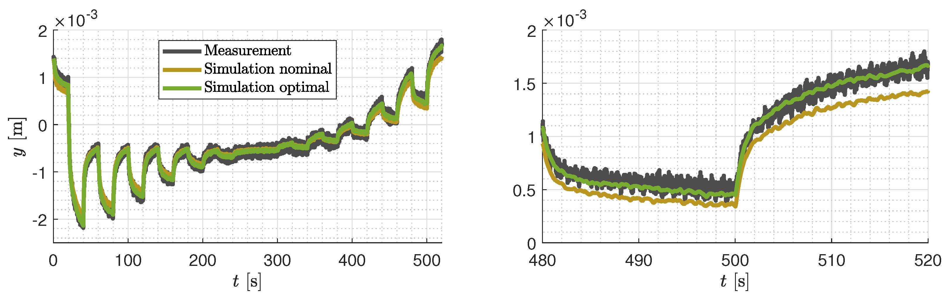 Electronics 13 03983 g005