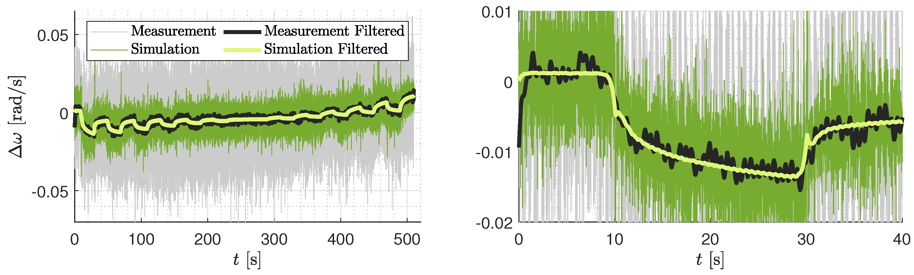 Electronics 13 03983 g006