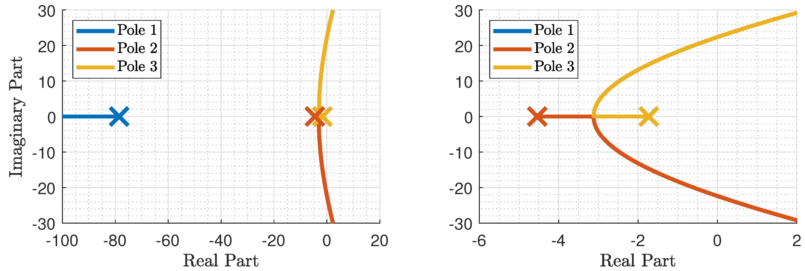 Electronics 13 03983 g011