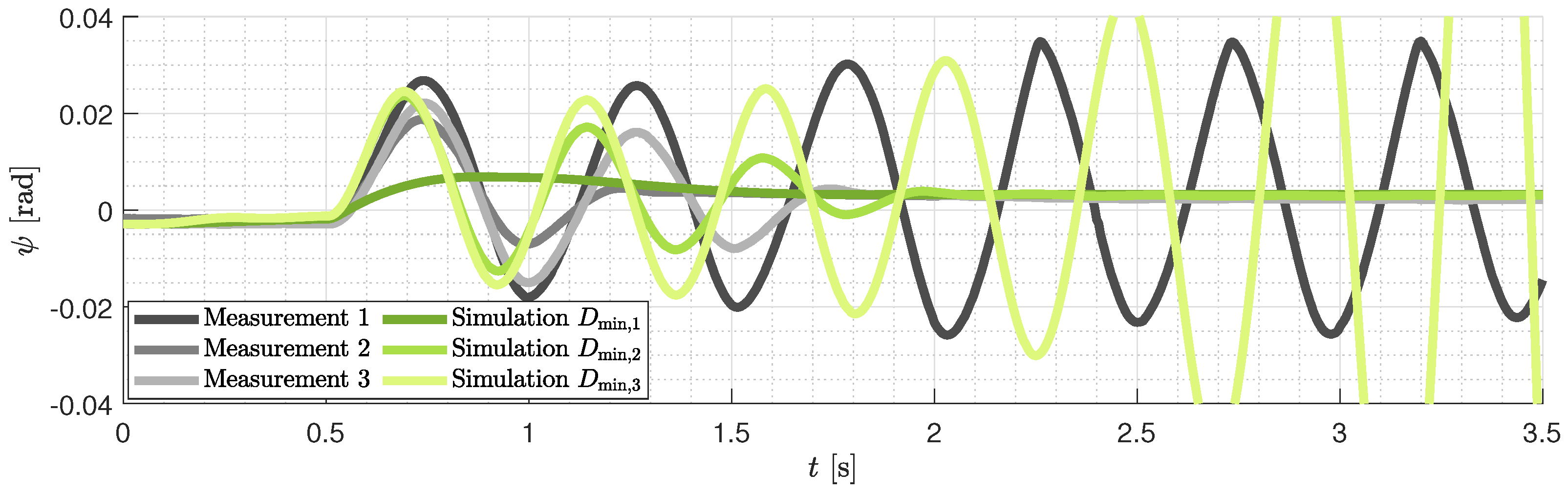 Electronics 13 03983 g013