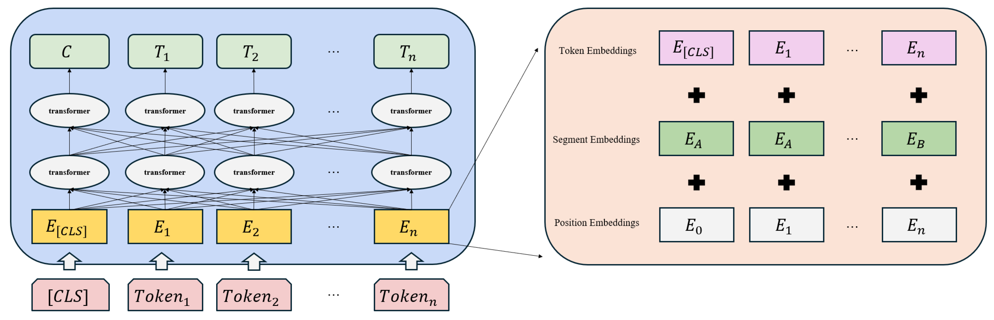 Electronics 13 03984 g002