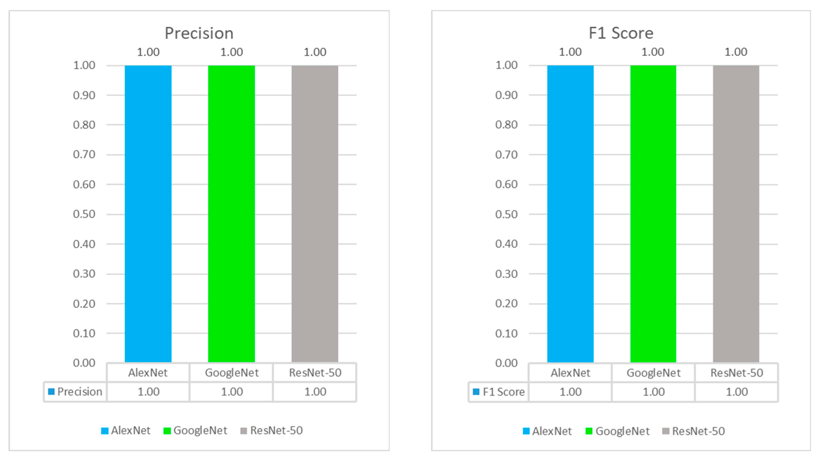 Electronics 13 03998 g007b