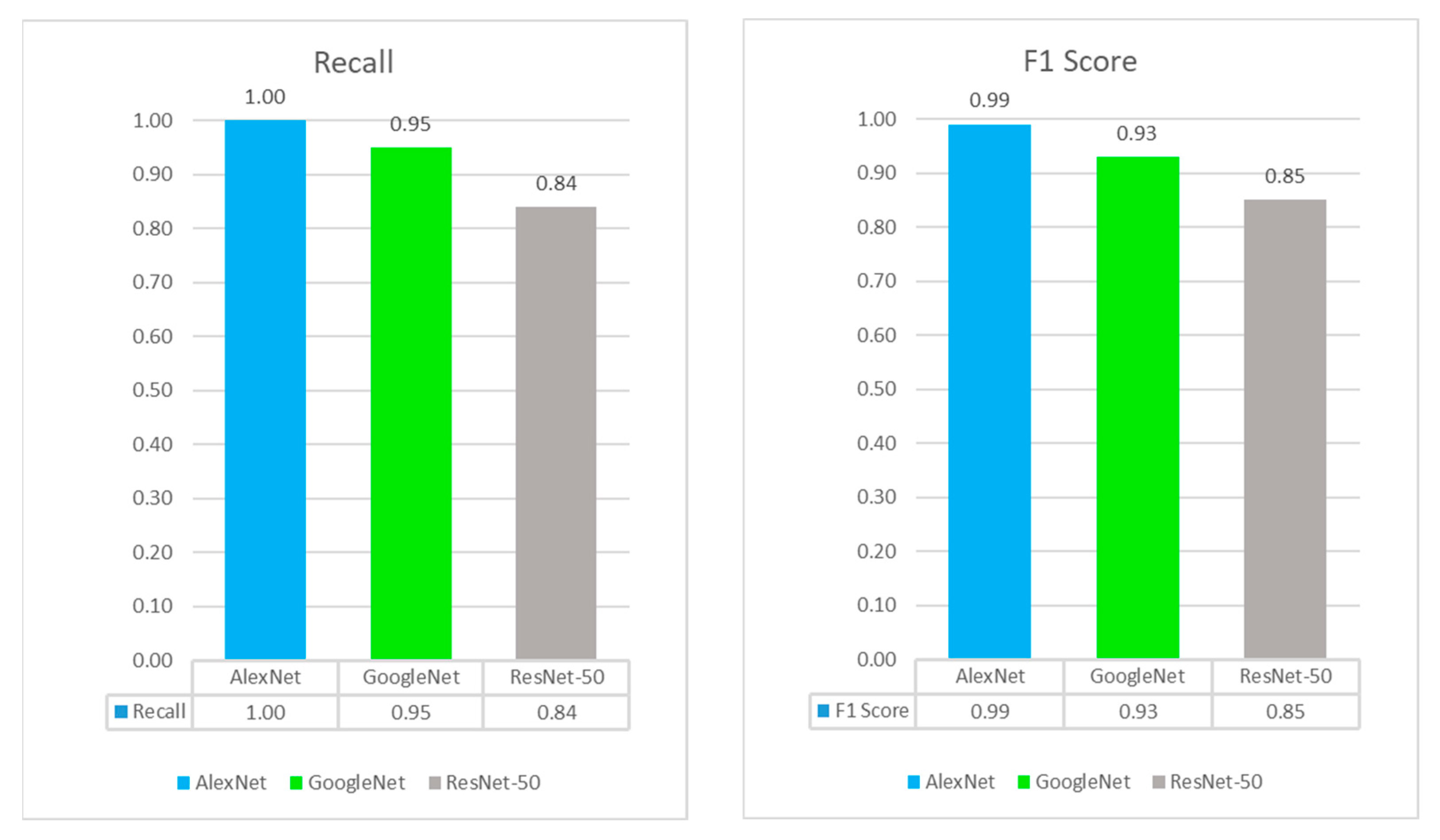 Electronics 13 03998 g011b
