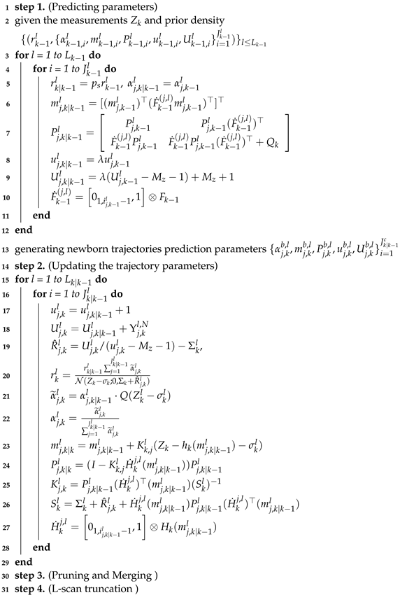 Electronics 13 04001 i001