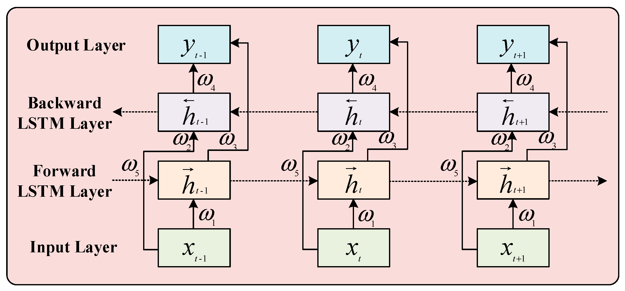 Electronics 13 04002 g002