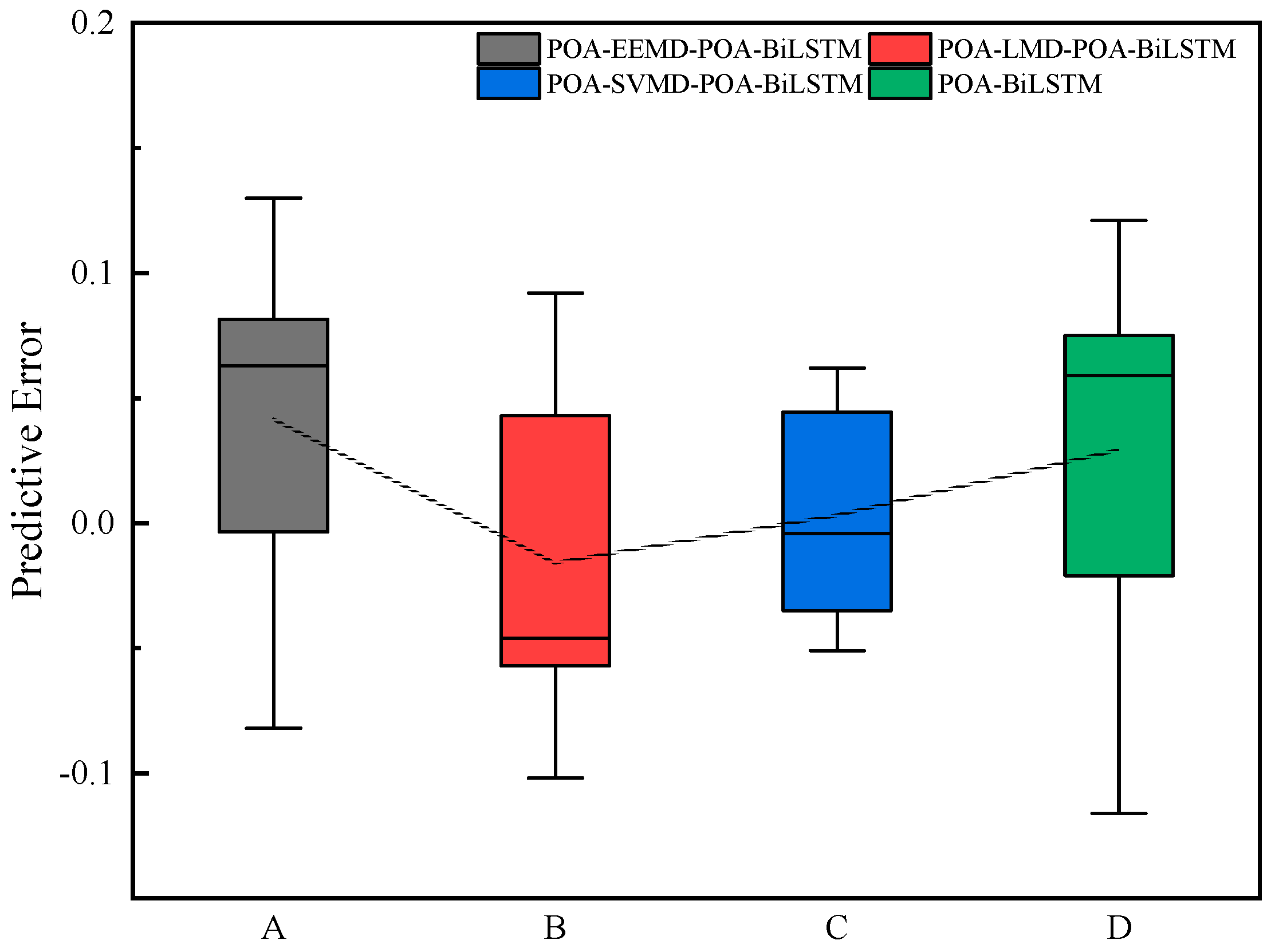 Electronics 13 04002 g009