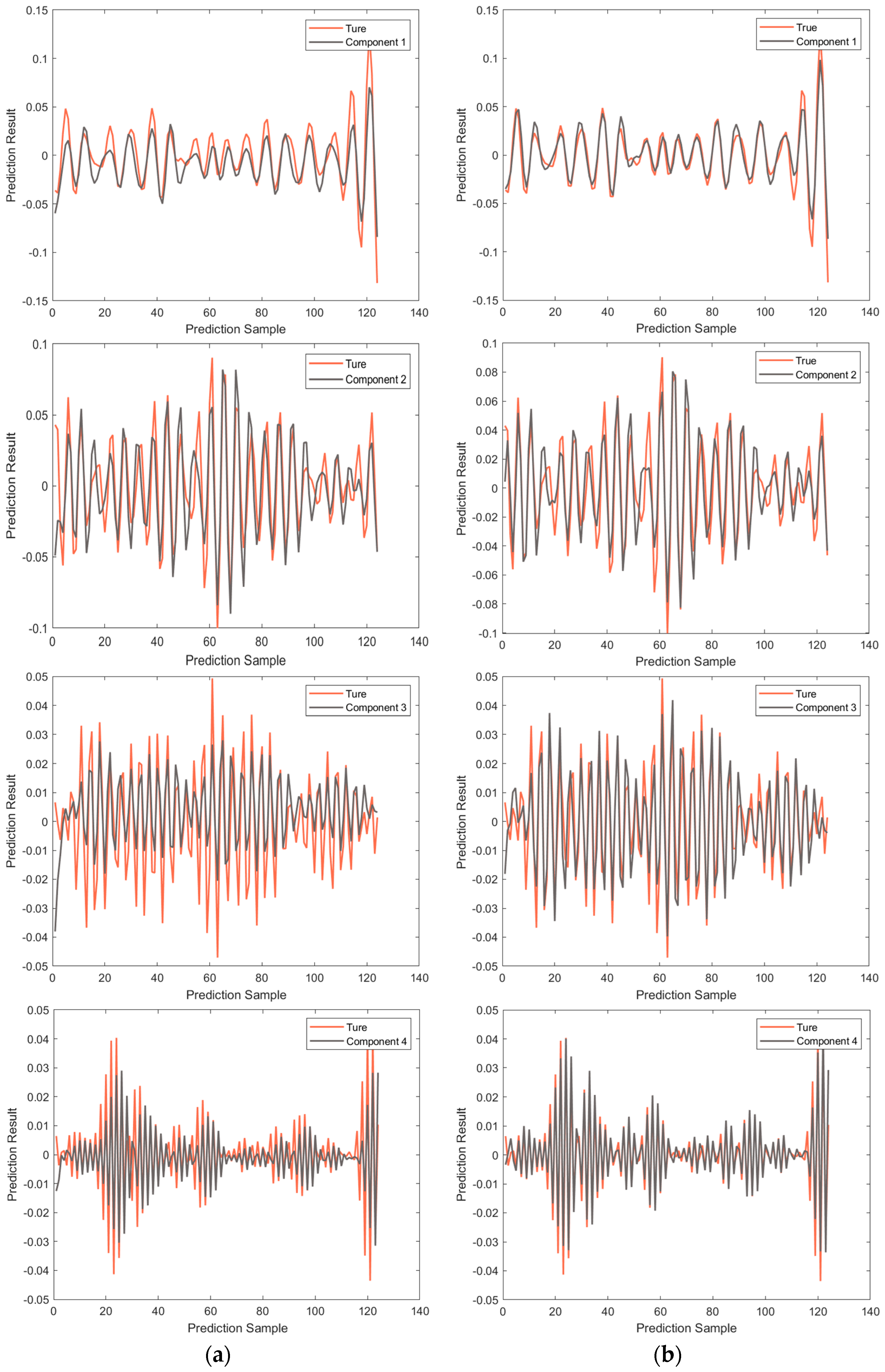 Electronics 13 04002 g010