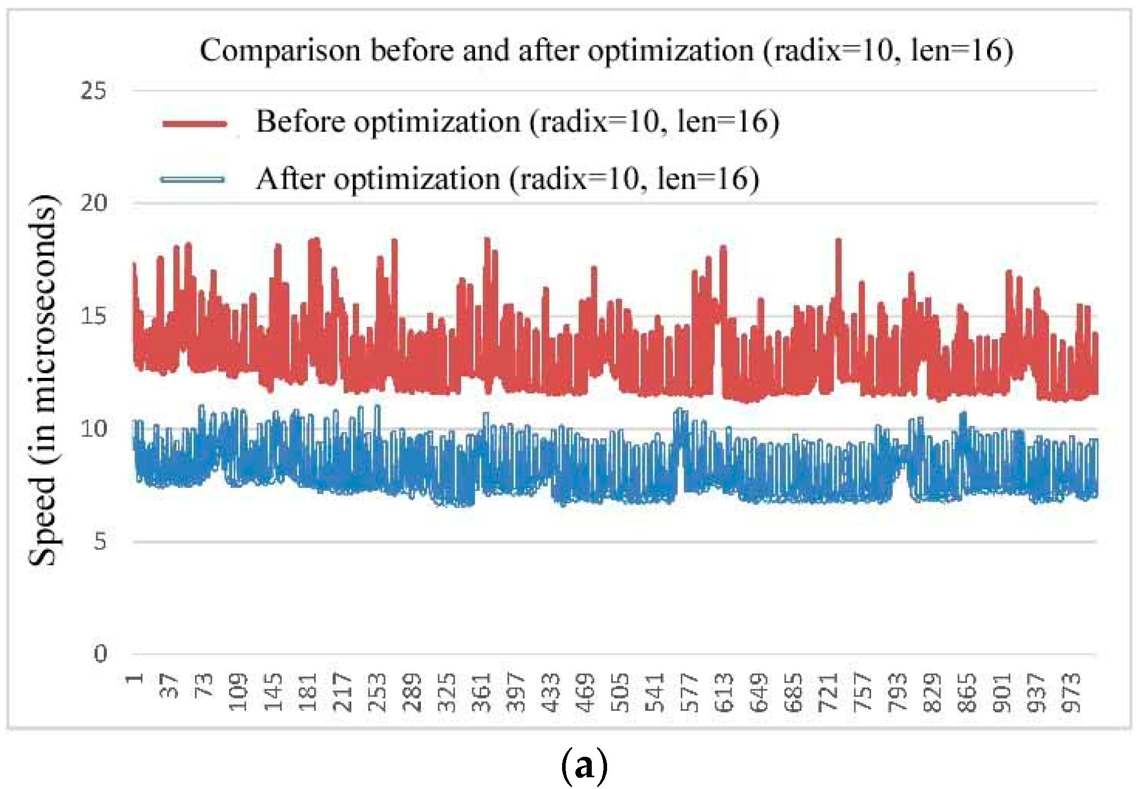 Electronics 13 04007 g004a