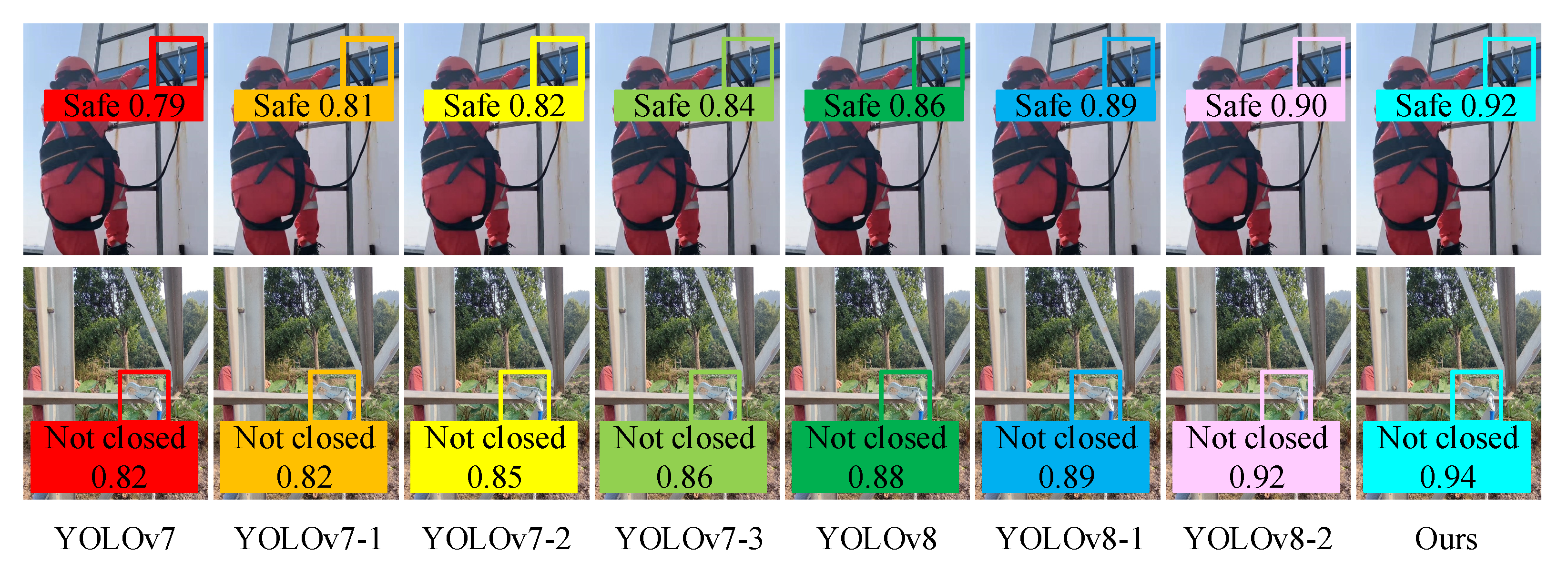 Electronics 13 04017 g012