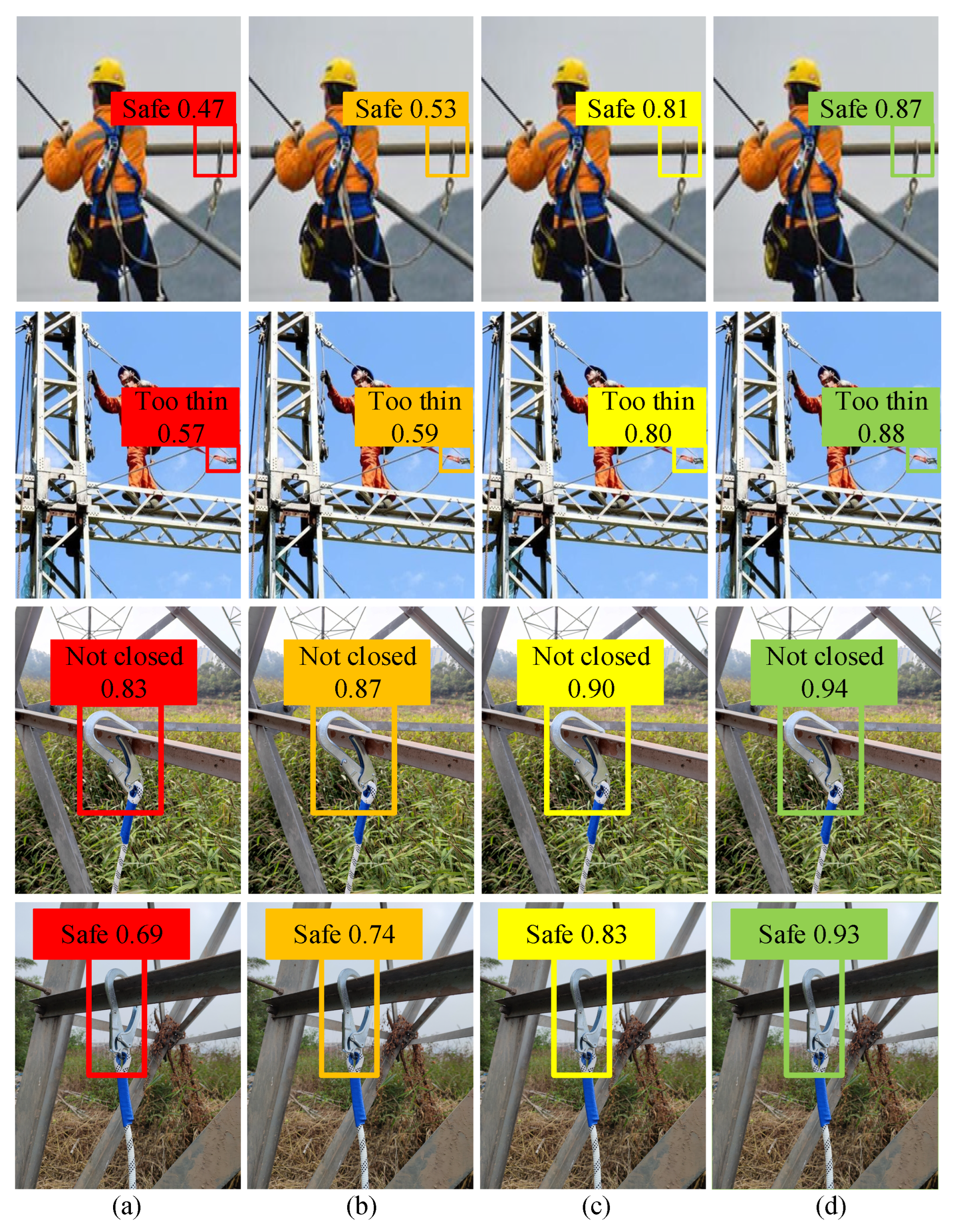 Electronics 13 04017 g013